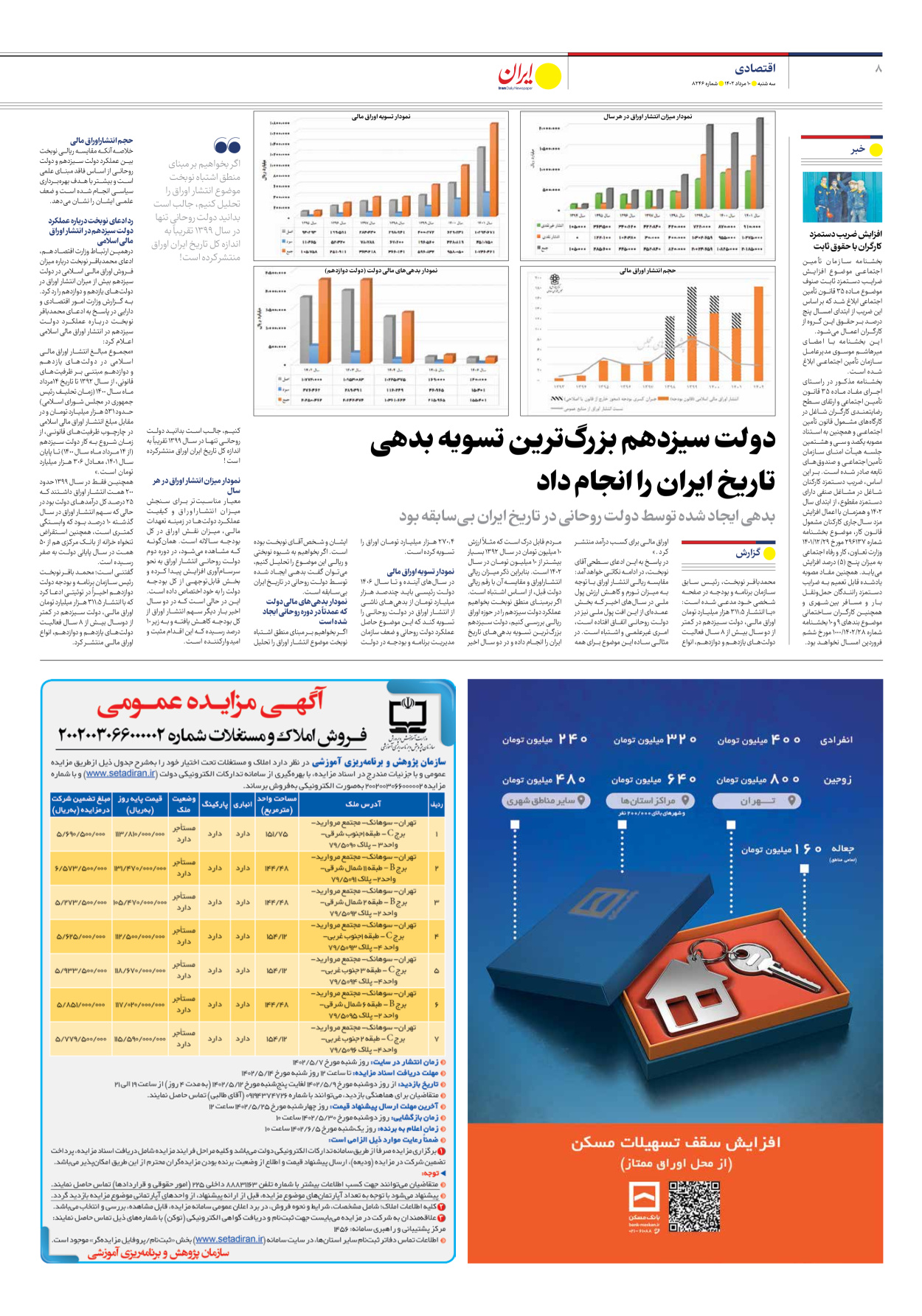 روزنامه ایران - شماره هشت هزار و دویست و چهل و شش - ۱۰ مرداد ۱۴۰۲ - صفحه ۸