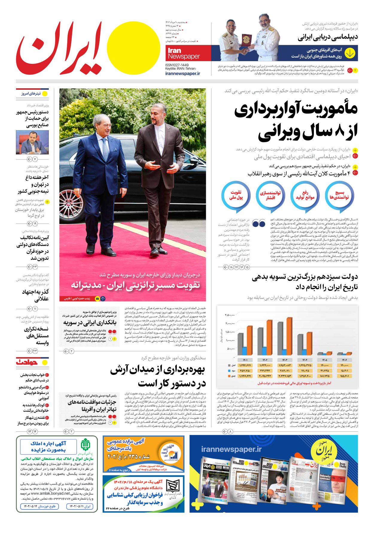 روزنامه ایران - شماره هشت هزار و دویست و چهل و شش - ۱۰ مرداد ۱۴۰۲