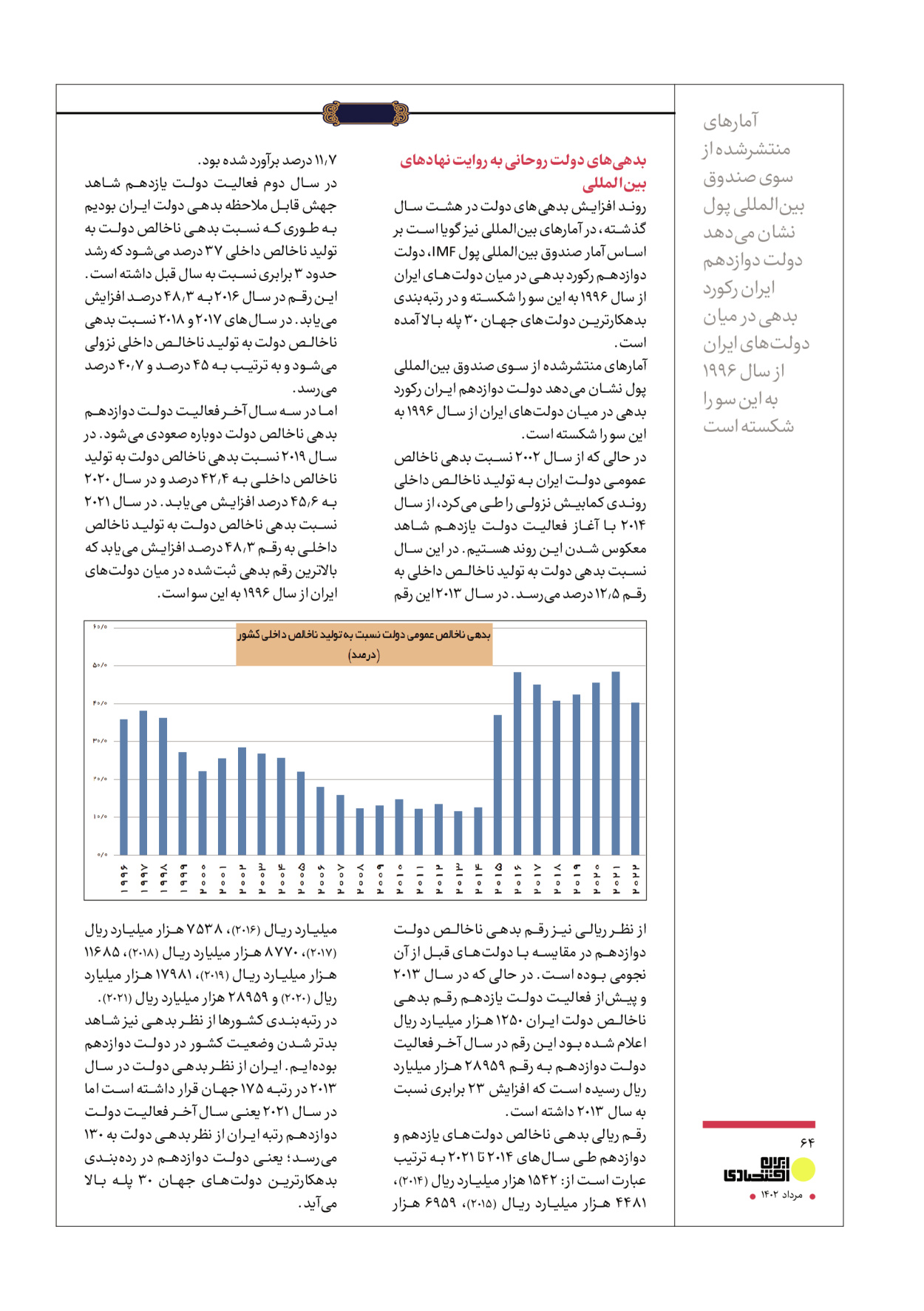 روزنامه ایران - ویژه نامه عملکرد اقتصادی دوساله دولت سیزدهم - ۱۷ مرداد ۱۴۰۲ - صفحه ۶۴