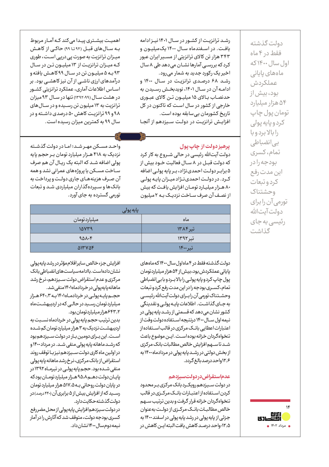 روزنامه ایران - ویژه نامه عملکرد اقتصادی دوساله دولت سیزدهم - ۱۷ مرداد ۱۴۰۲ - صفحه ۱۴