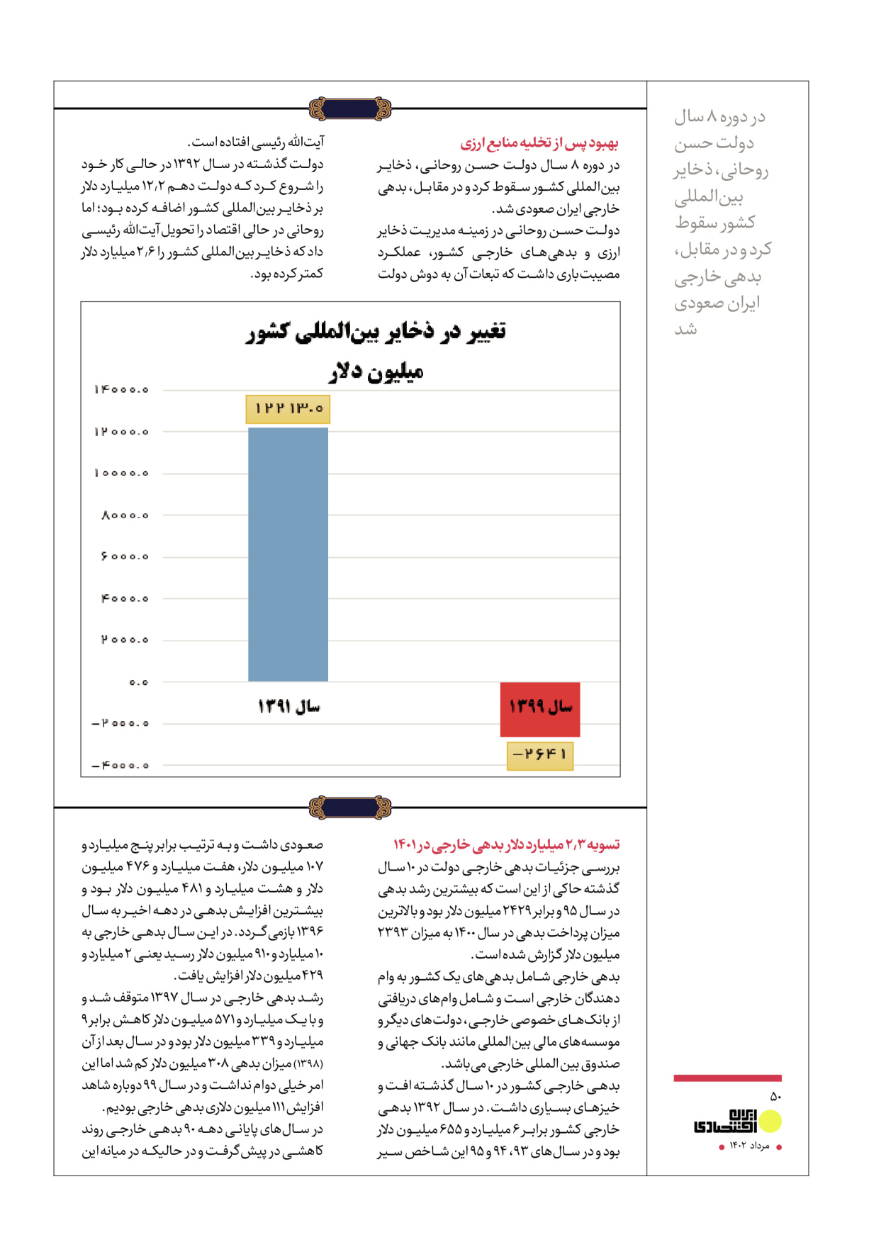 روزنامه ایران - ویژه نامه عملکرد اقتصادی دوساله دولت سیزدهم - ۱۷ مرداد ۱۴۰۲ - صفحه ۵۰