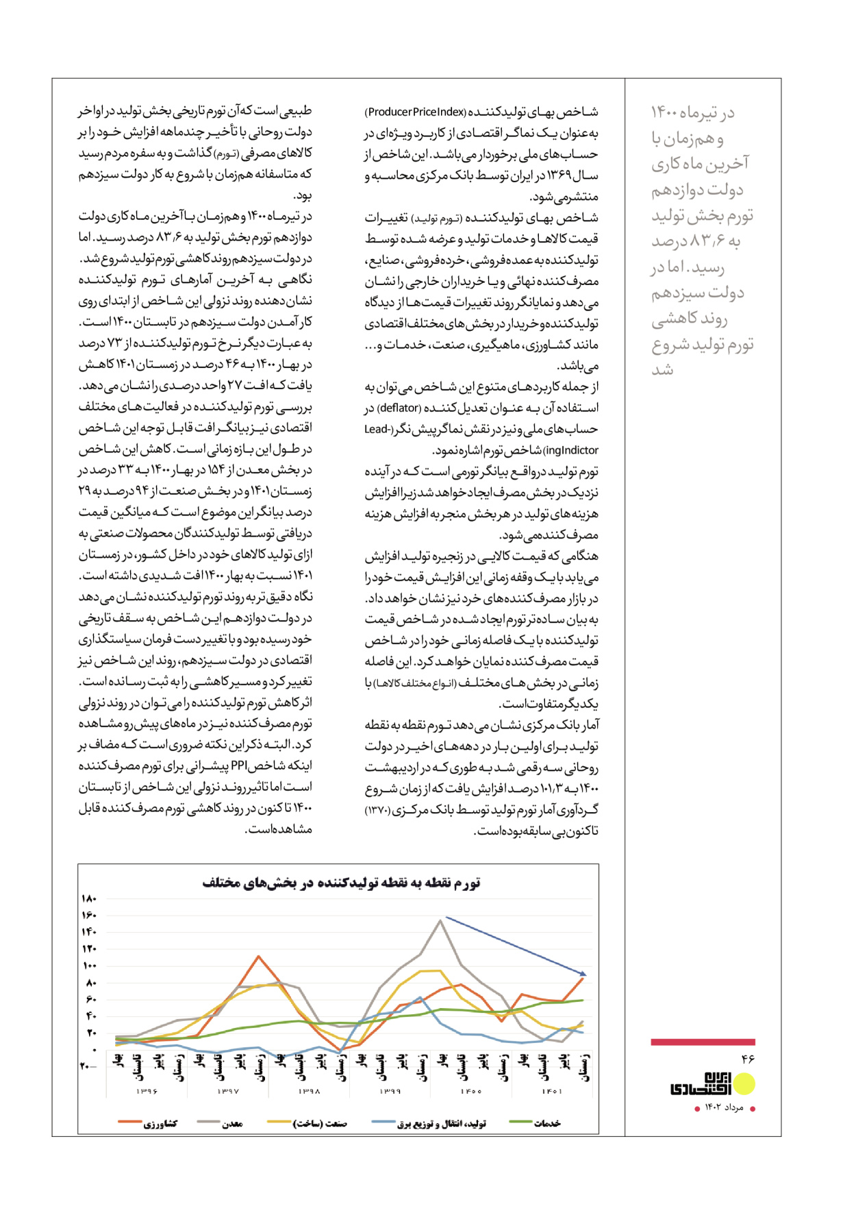 روزنامه ایران - ویژه نامه عملکرد اقتصادی دوساله دولت سیزدهم - ۱۷ مرداد ۱۴۰۲ - صفحه ۴۶