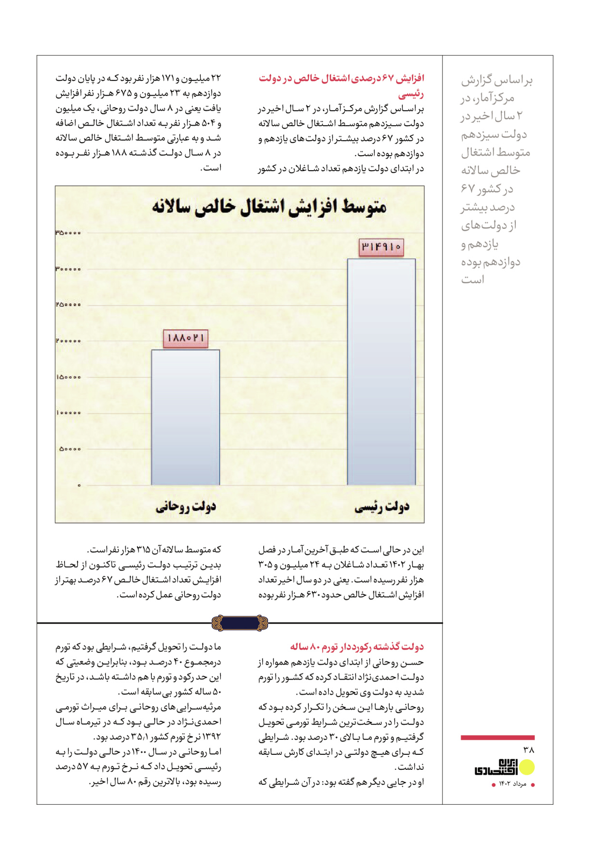 روزنامه ایران - ویژه نامه عملکرد اقتصادی دوساله دولت سیزدهم - ۱۷ مرداد ۱۴۰۲ - صفحه ۳۸