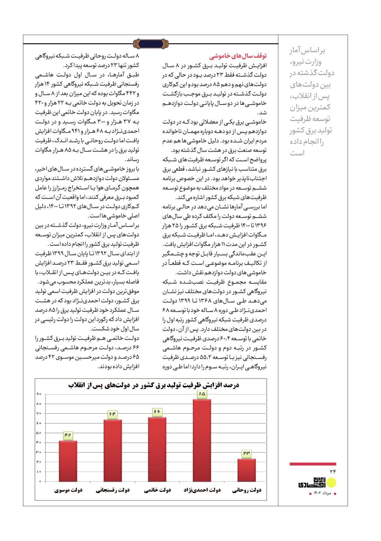روزنامه ایران - ویژه نامه عملکرد اقتصادی دوساله دولت سیزدهم - ۱۷ مرداد ۱۴۰۲ - صفحه ۲۴