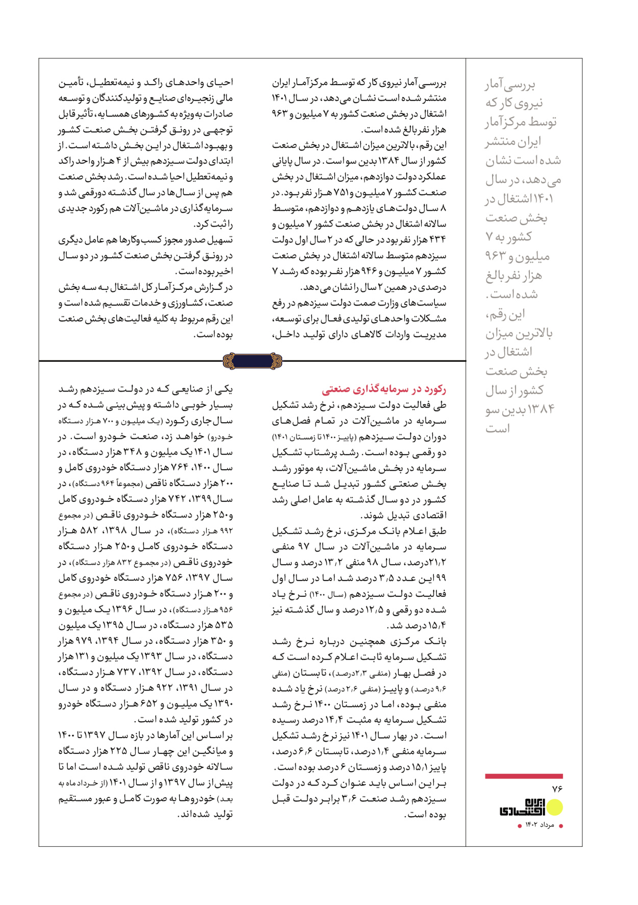 روزنامه ایران - ویژه نامه عملکرد اقتصادی دوساله دولت سیزدهم - ۱۷ مرداد ۱۴۰۲ - صفحه ۷۶
