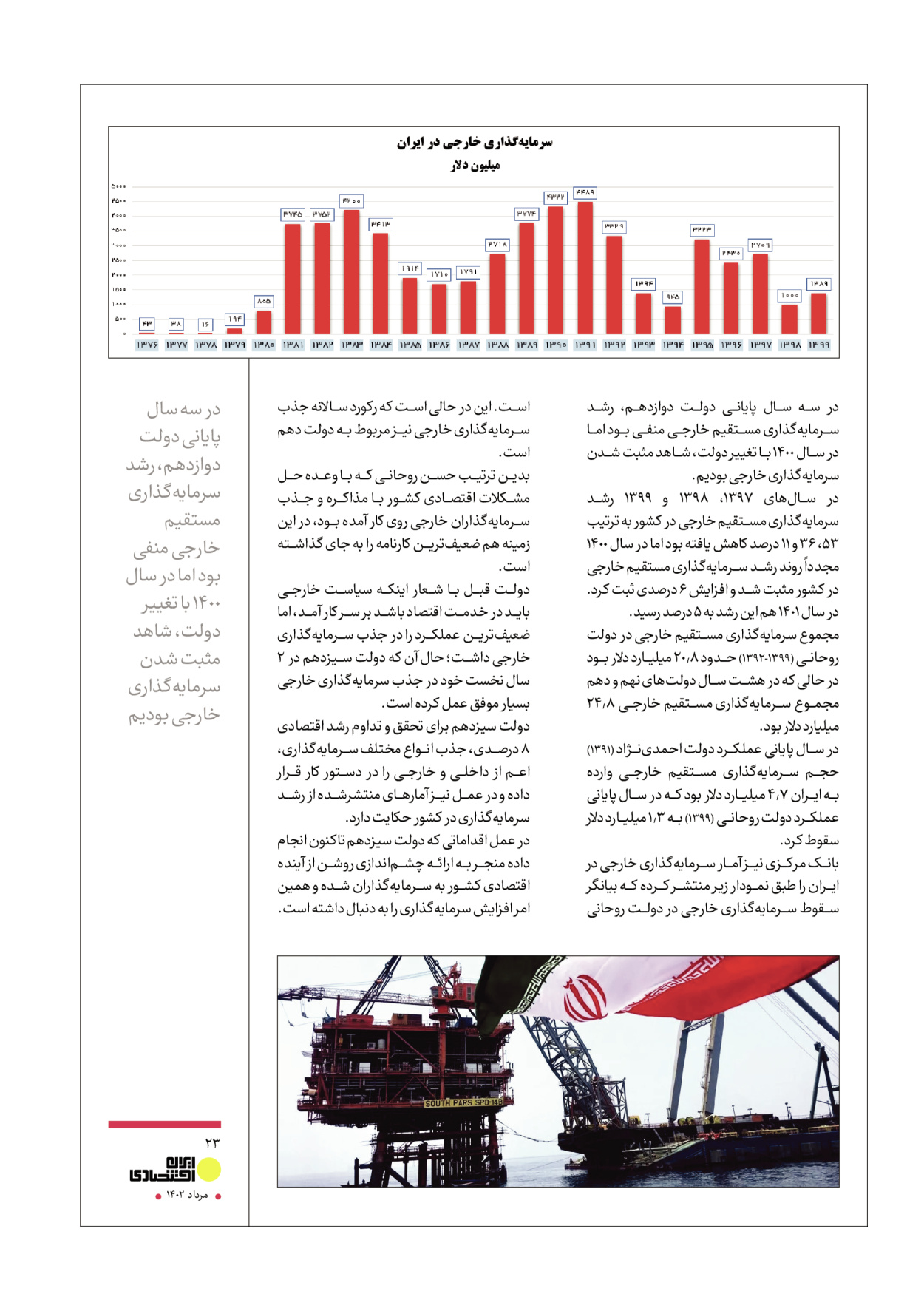 روزنامه ایران - ویژه نامه عملکرد اقتصادی دوساله دولت سیزدهم - ۱۷ مرداد ۱۴۰۲ - صفحه ۲۳