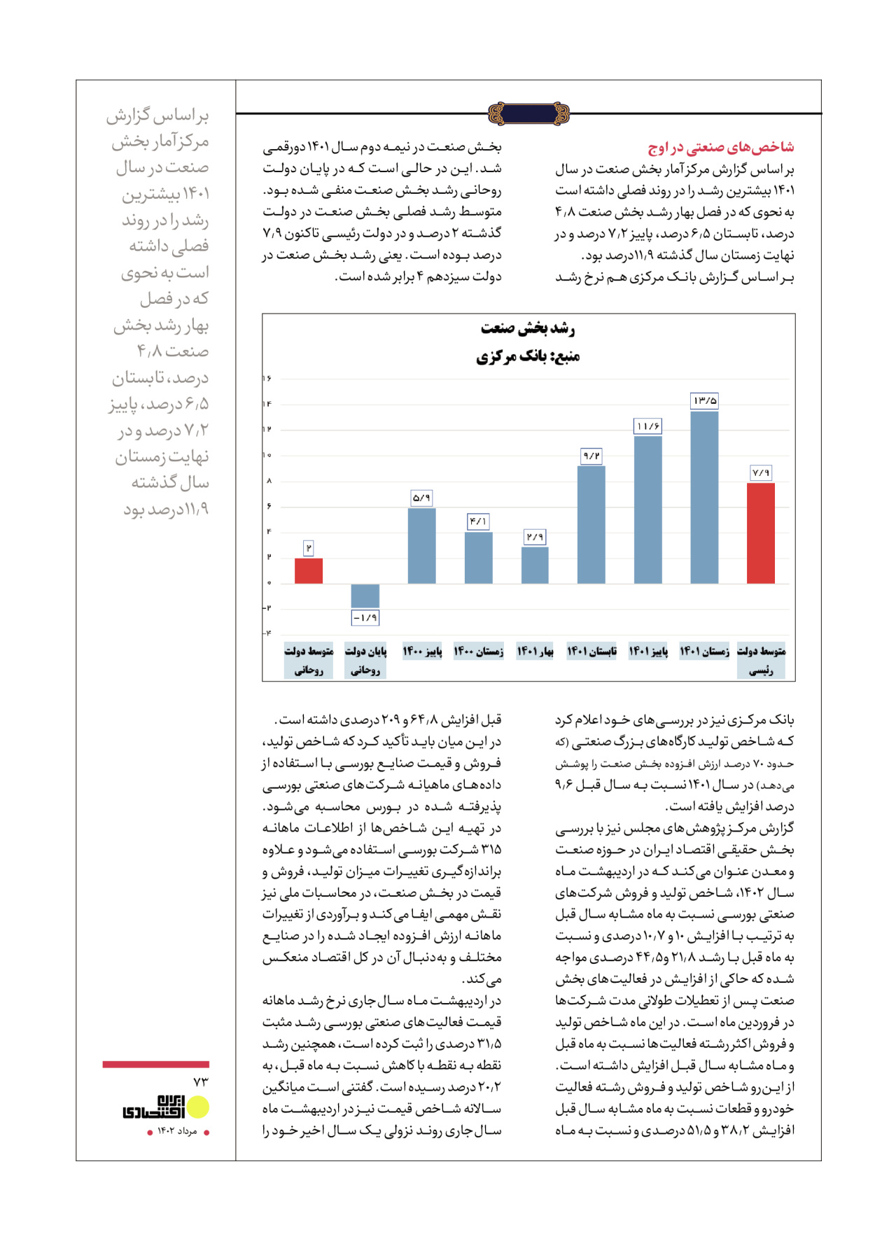 روزنامه ایران - ویژه نامه عملکرد اقتصادی دوساله دولت سیزدهم - ۱۷ مرداد ۱۴۰۲ - صفحه ۷۳