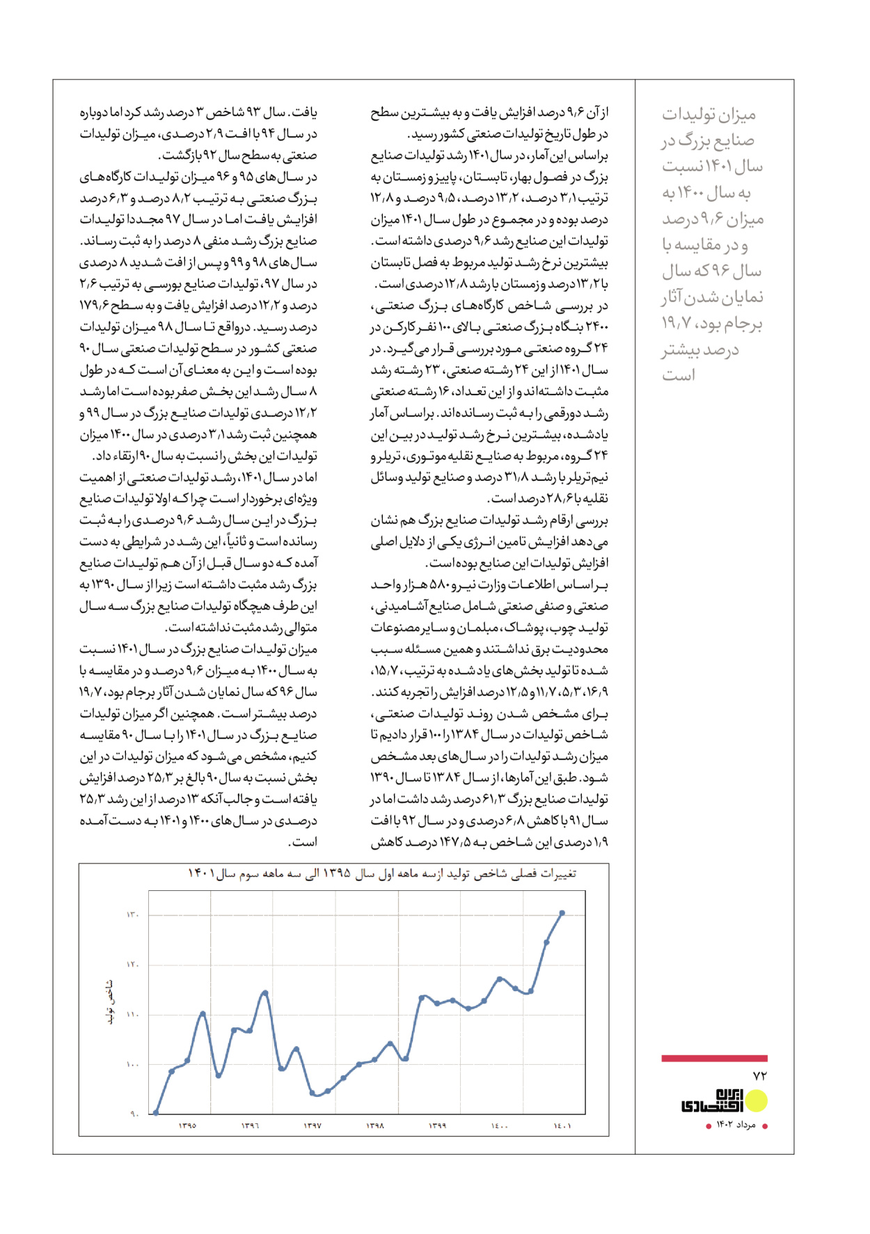 روزنامه ایران - ویژه نامه عملکرد اقتصادی دوساله دولت سیزدهم - ۱۷ مرداد ۱۴۰۲ - صفحه ۷۲