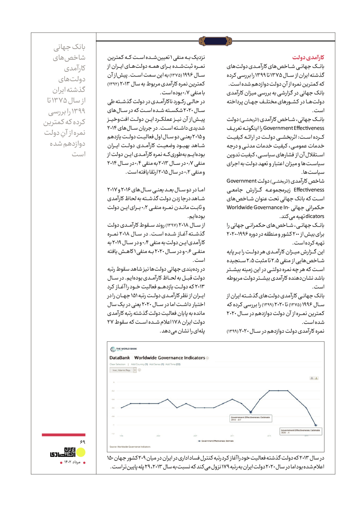 روزنامه ایران - ویژه نامه عملکرد اقتصادی دوساله دولت سیزدهم - ۱۷ مرداد ۱۴۰۲ - صفحه ۶۹