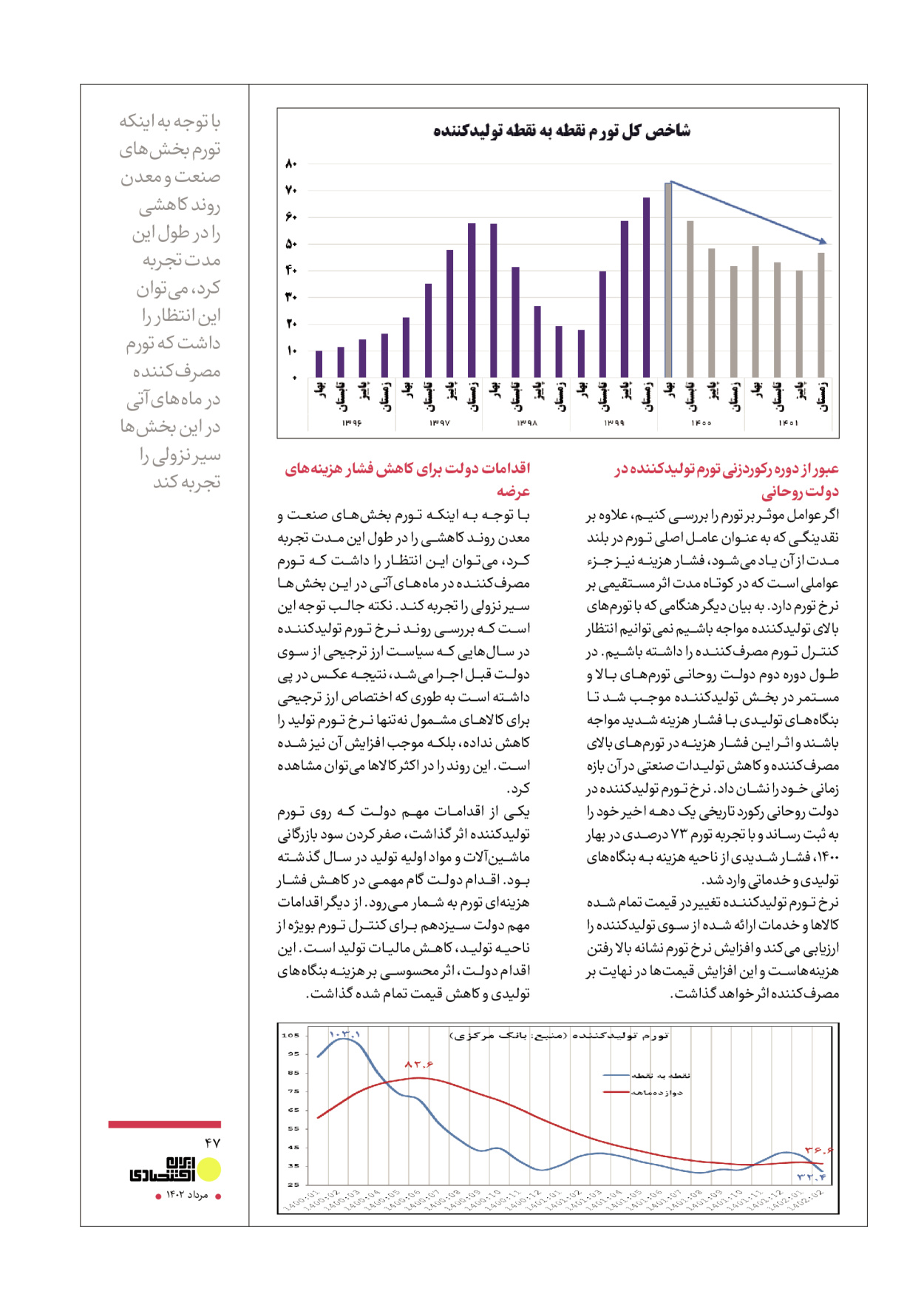 روزنامه ایران - ویژه نامه عملکرد اقتصادی دوساله دولت سیزدهم - ۱۷ مرداد ۱۴۰۲ - صفحه ۴۷
