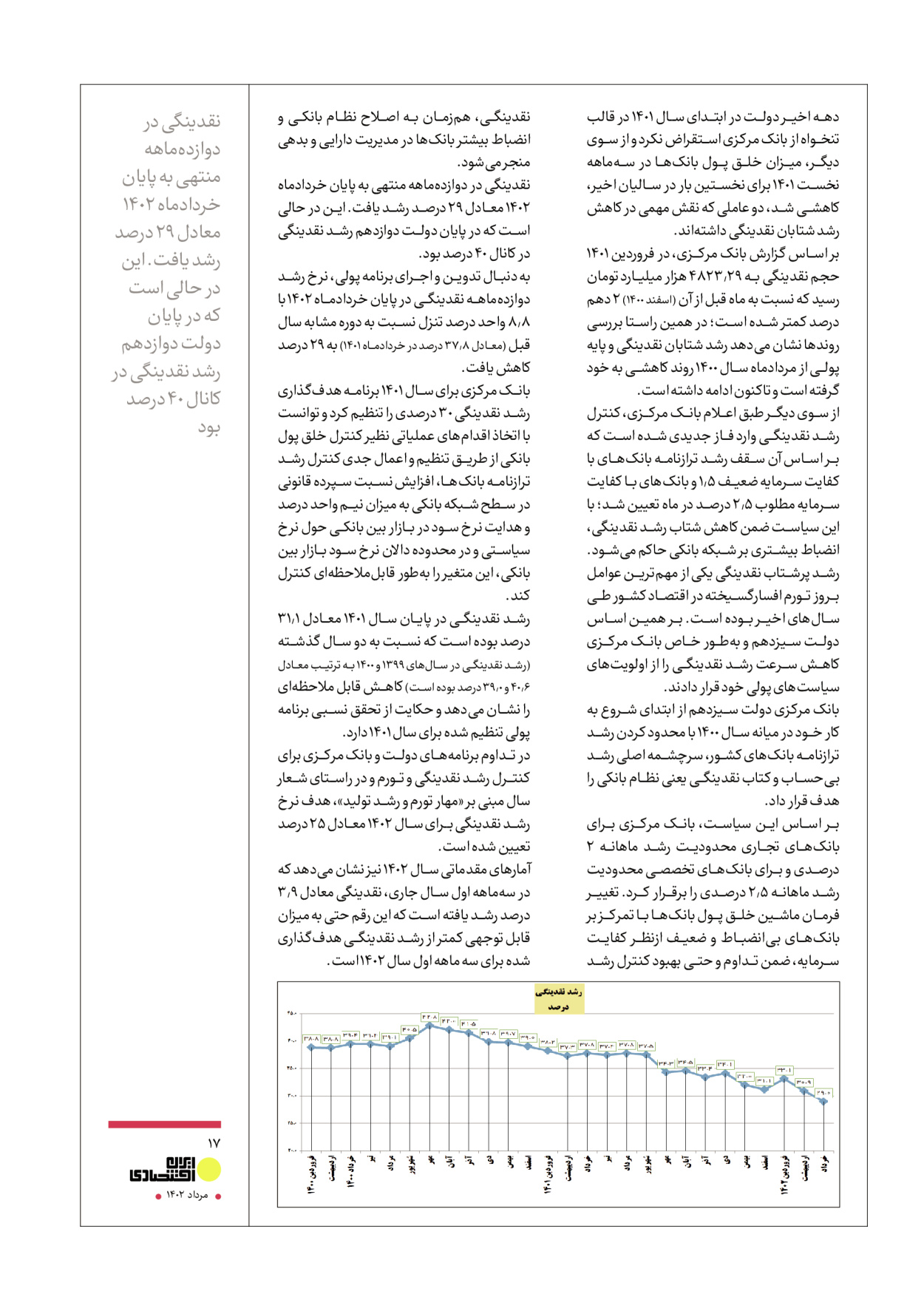 روزنامه ایران - ویژه نامه عملکرد اقتصادی دوساله دولت سیزدهم - ۱۷ مرداد ۱۴۰۲ - صفحه ۱۷