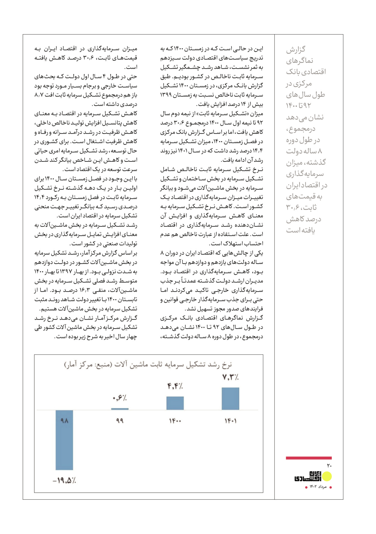 روزنامه ایران - ویژه نامه عملکرد اقتصادی دوساله دولت سیزدهم - ۱۷ مرداد ۱۴۰۲ - صفحه ۲۰