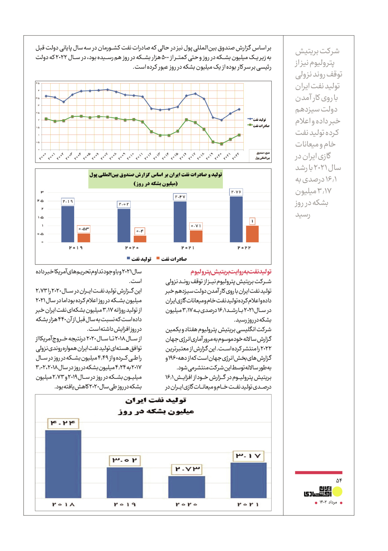 روزنامه ایران - ویژه نامه عملکرد اقتصادی دوساله دولت سیزدهم - ۱۷ مرداد ۱۴۰۲ - صفحه ۵۴