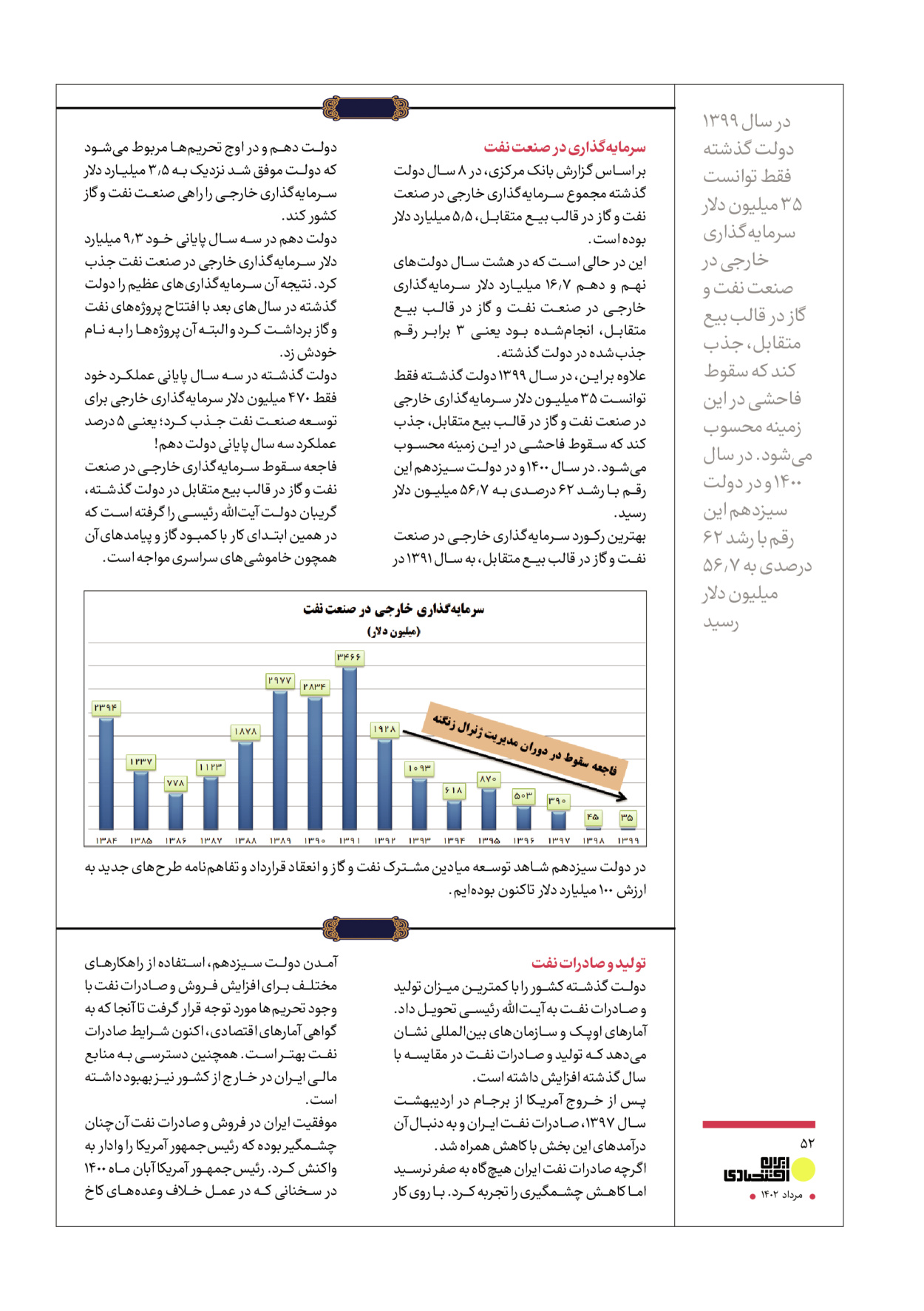 روزنامه ایران - ویژه نامه عملکرد اقتصادی دوساله دولت سیزدهم - ۱۷ مرداد ۱۴۰۲ - صفحه ۵۲