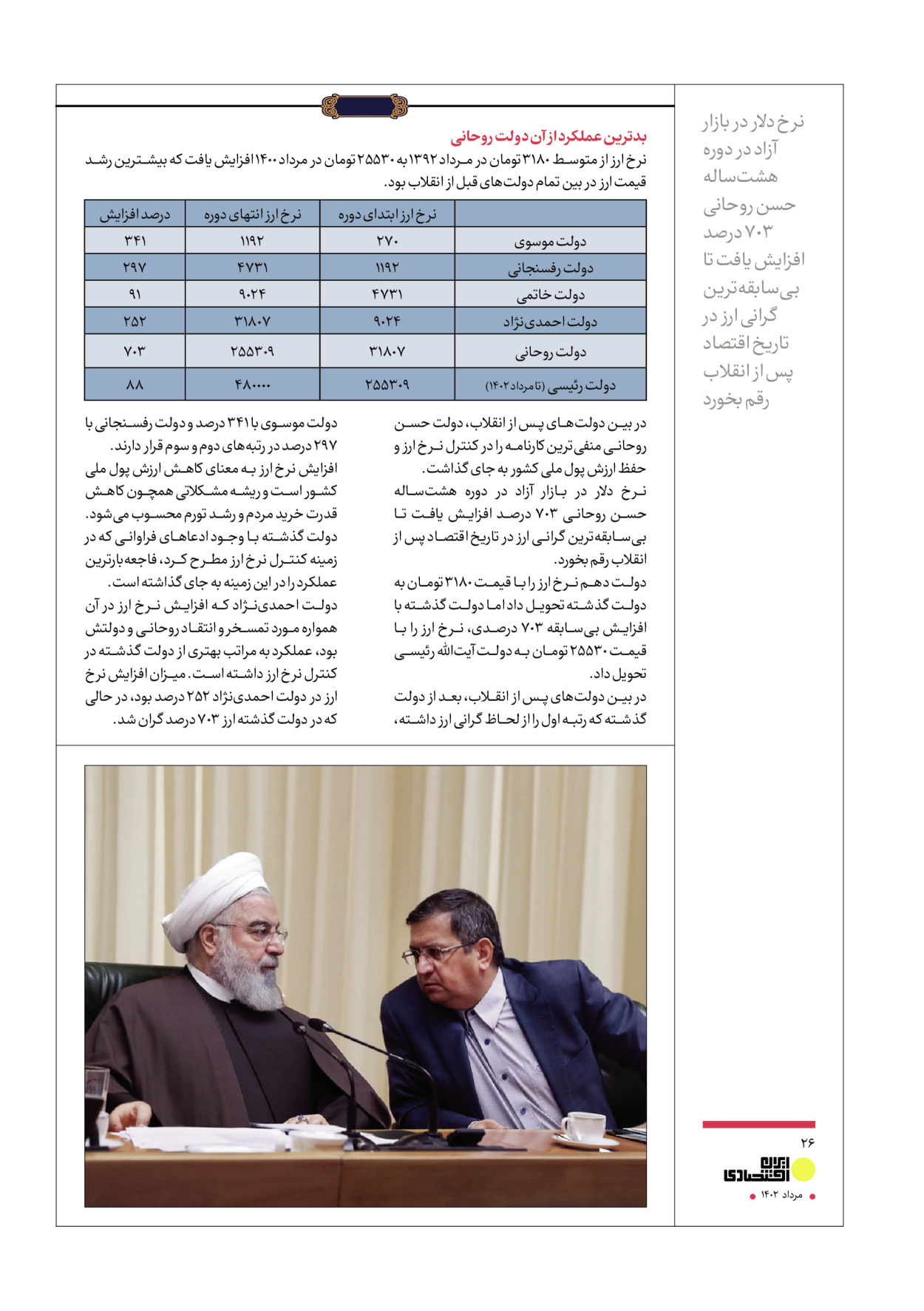 روزنامه ایران - ویژه نامه عملکرد اقتصادی دوساله دولت سیزدهم - ۱۷ مرداد ۱۴۰۲ - صفحه ۲۶