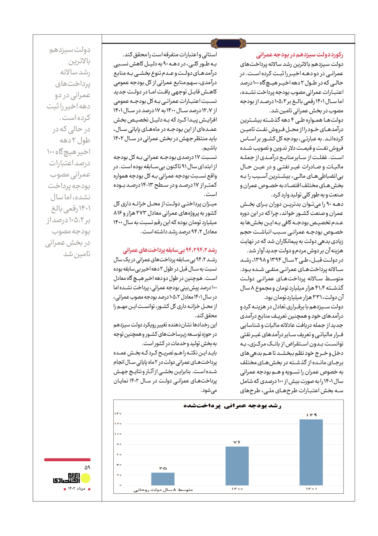 روزنامه ایران - ویژه نامه عملکرد اقتصادی دوساله دولت سیزدهم - ۱۷ مرداد ۱۴۰۲ - صفحه ۵۹