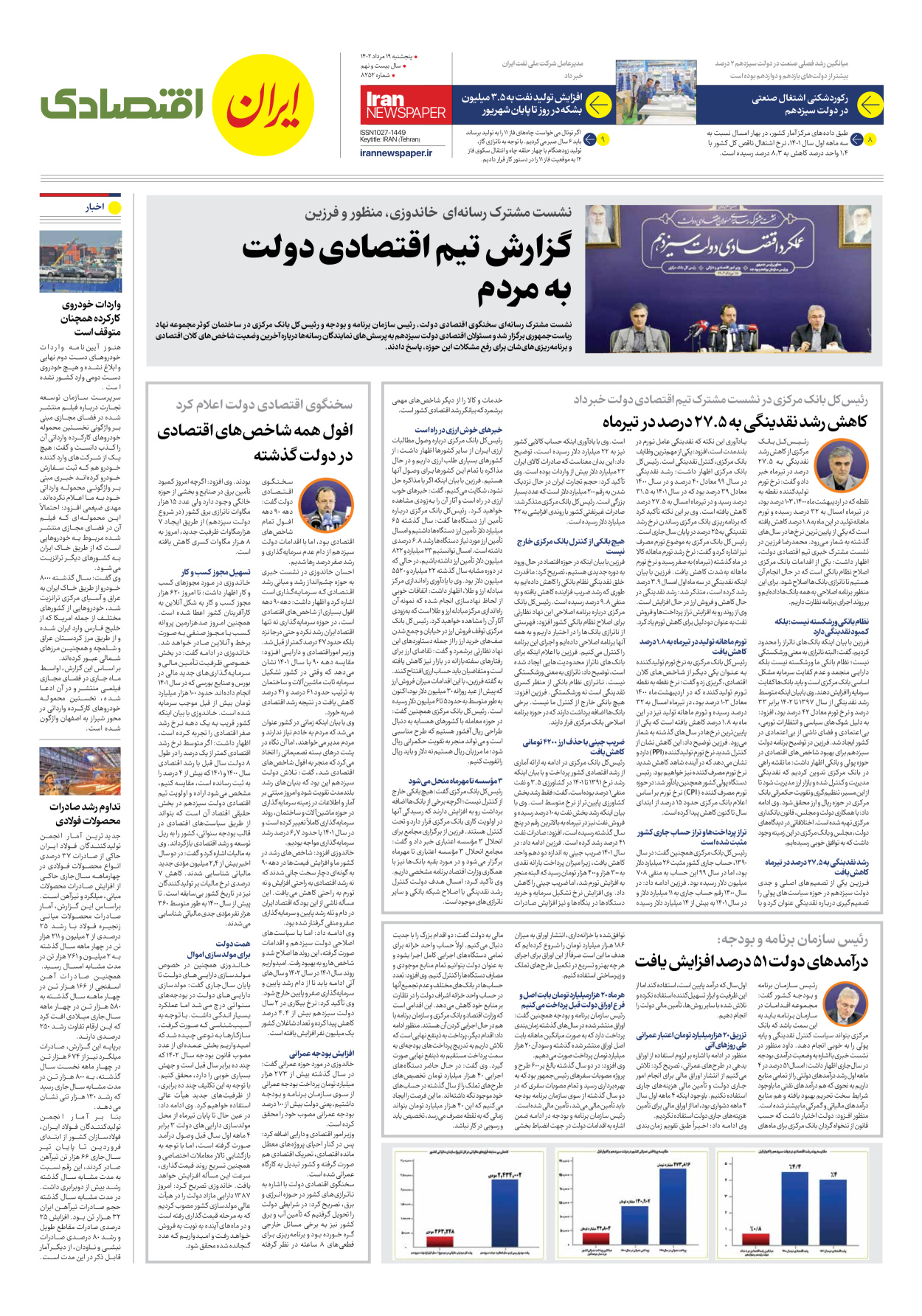 روزنامه ایران - شماره هشت هزار و دویست و پنجاه و دو - ۱۹ مرداد ۱۴۰۲ - صفحه ۷