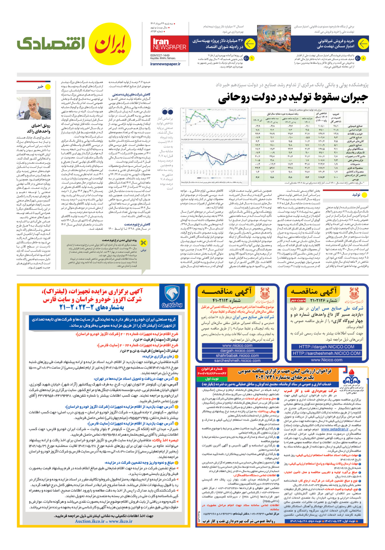 روزنامه ایران - شماره هشت هزار و دویست و پنجاه و شش - ۲۴ مرداد ۱۴۰۲ - صفحه ۷