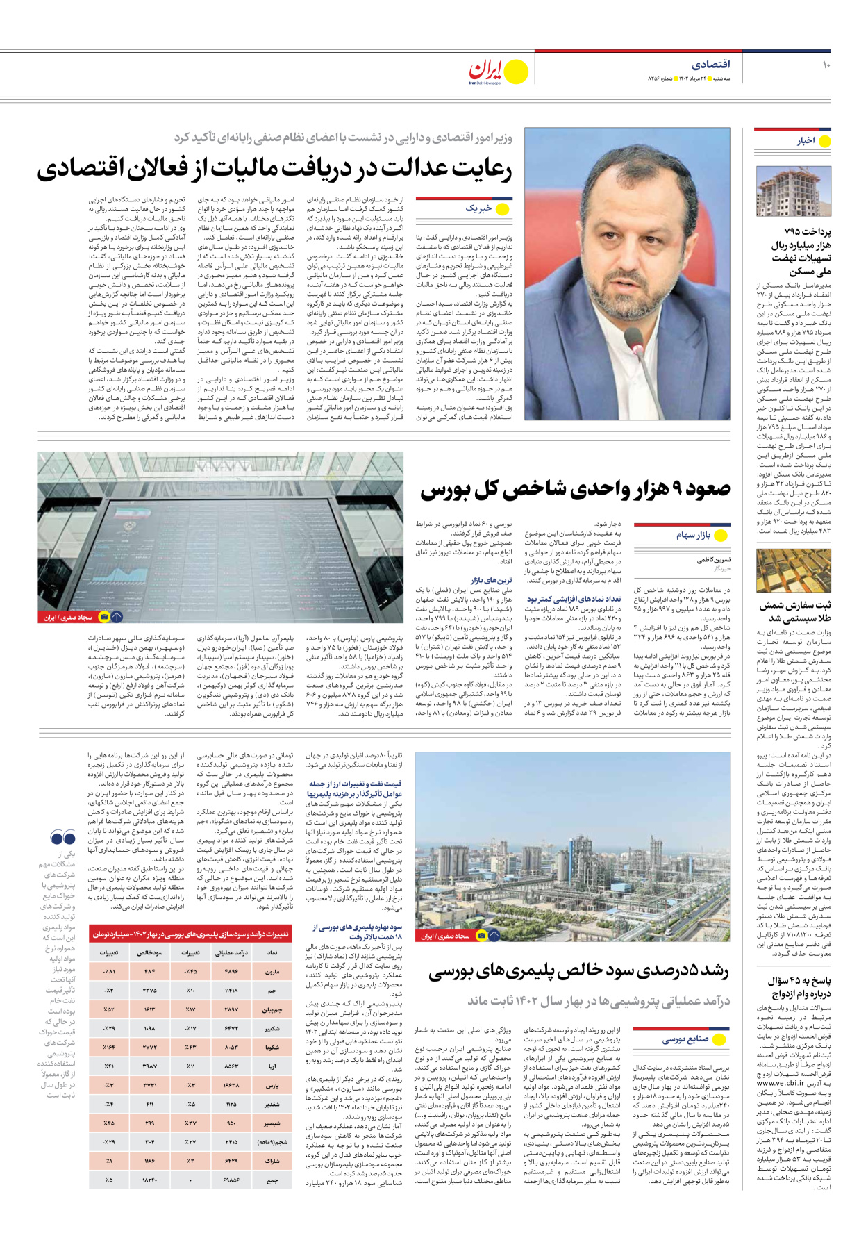 روزنامه ایران - شماره هشت هزار و دویست و پنجاه و شش - ۲۴ مرداد ۱۴۰۲ - صفحه ۱۰