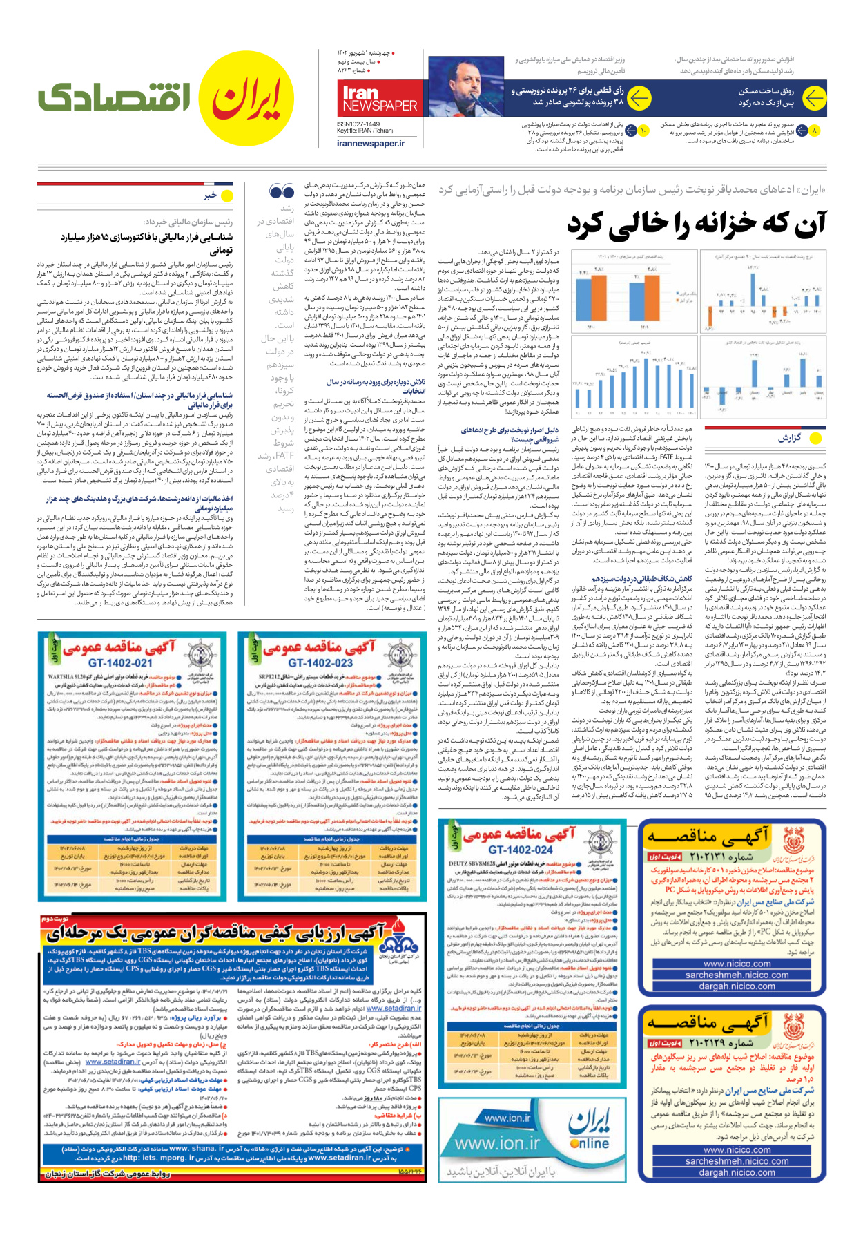 روزنامه ایران - شماره هشت هزار و دویست و شصت و سه - ۰۱ شهریور ۱۴۰۲ - صفحه ۷