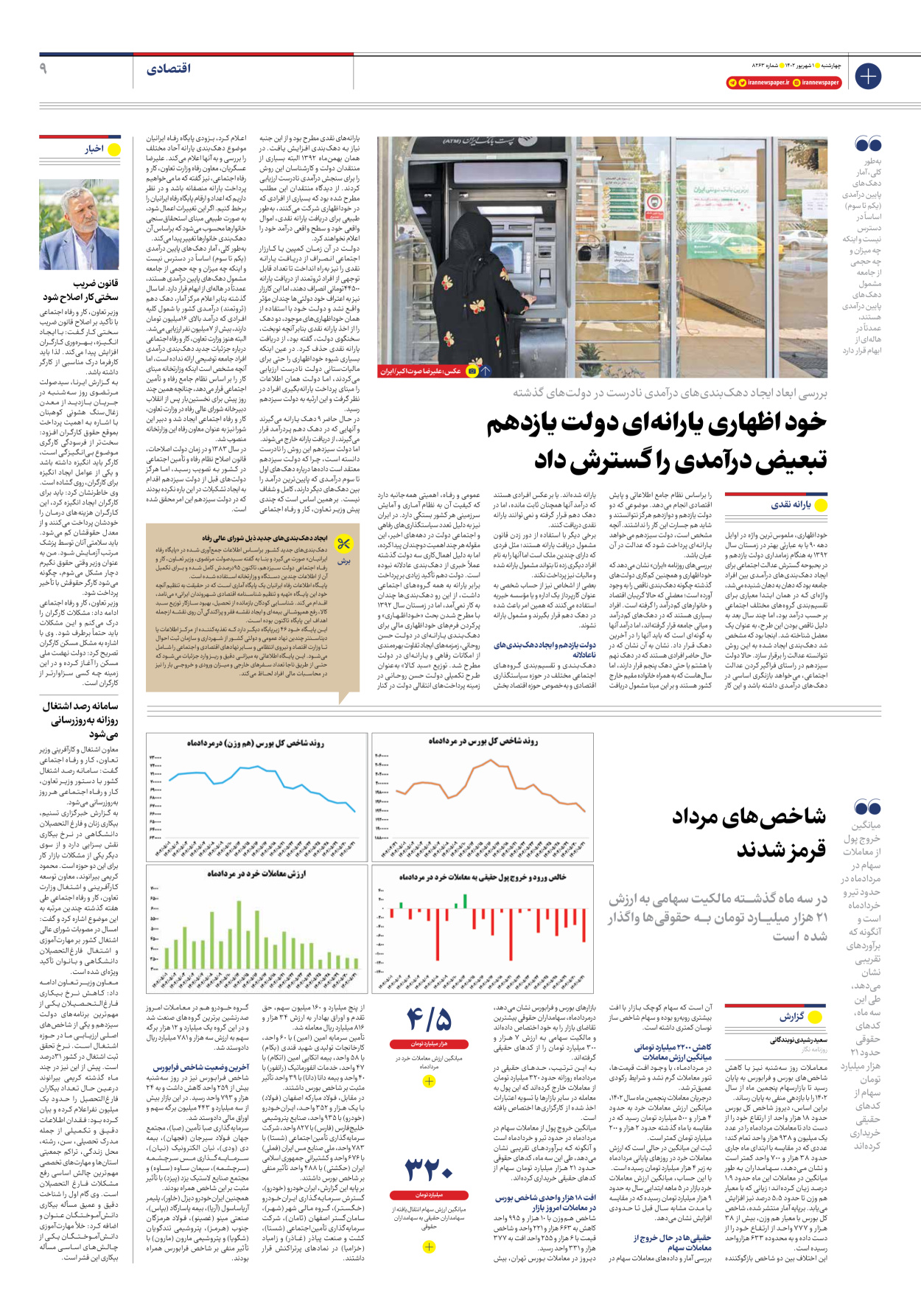 روزنامه ایران - شماره هشت هزار و دویست و شصت و سه - ۰۱ شهریور ۱۴۰۲ - صفحه ۹