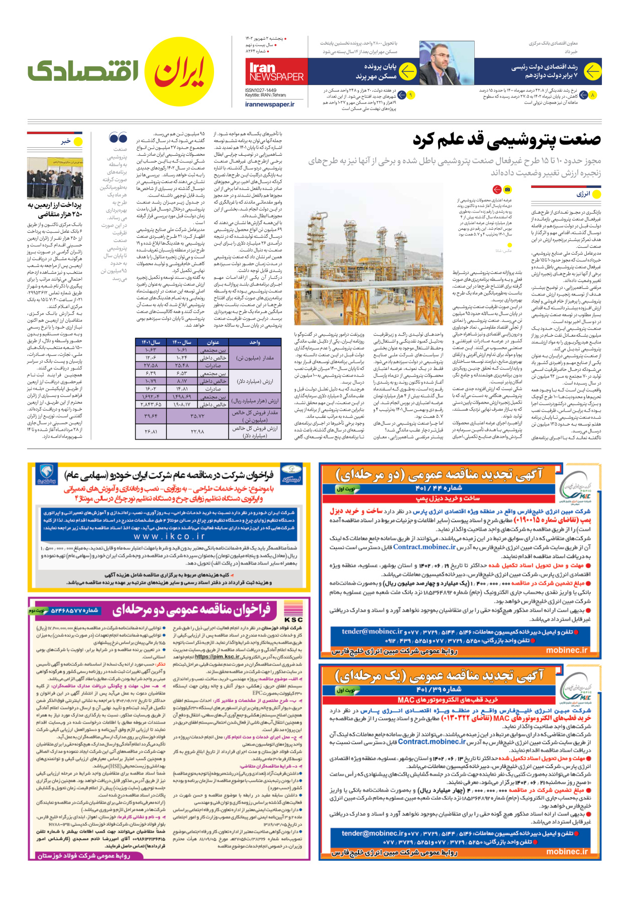 روزنامه ایران - شماره هشت هزار و دویست و شصت و چهار - ۰۲ شهریور ۱۴۰۲ - صفحه ۷