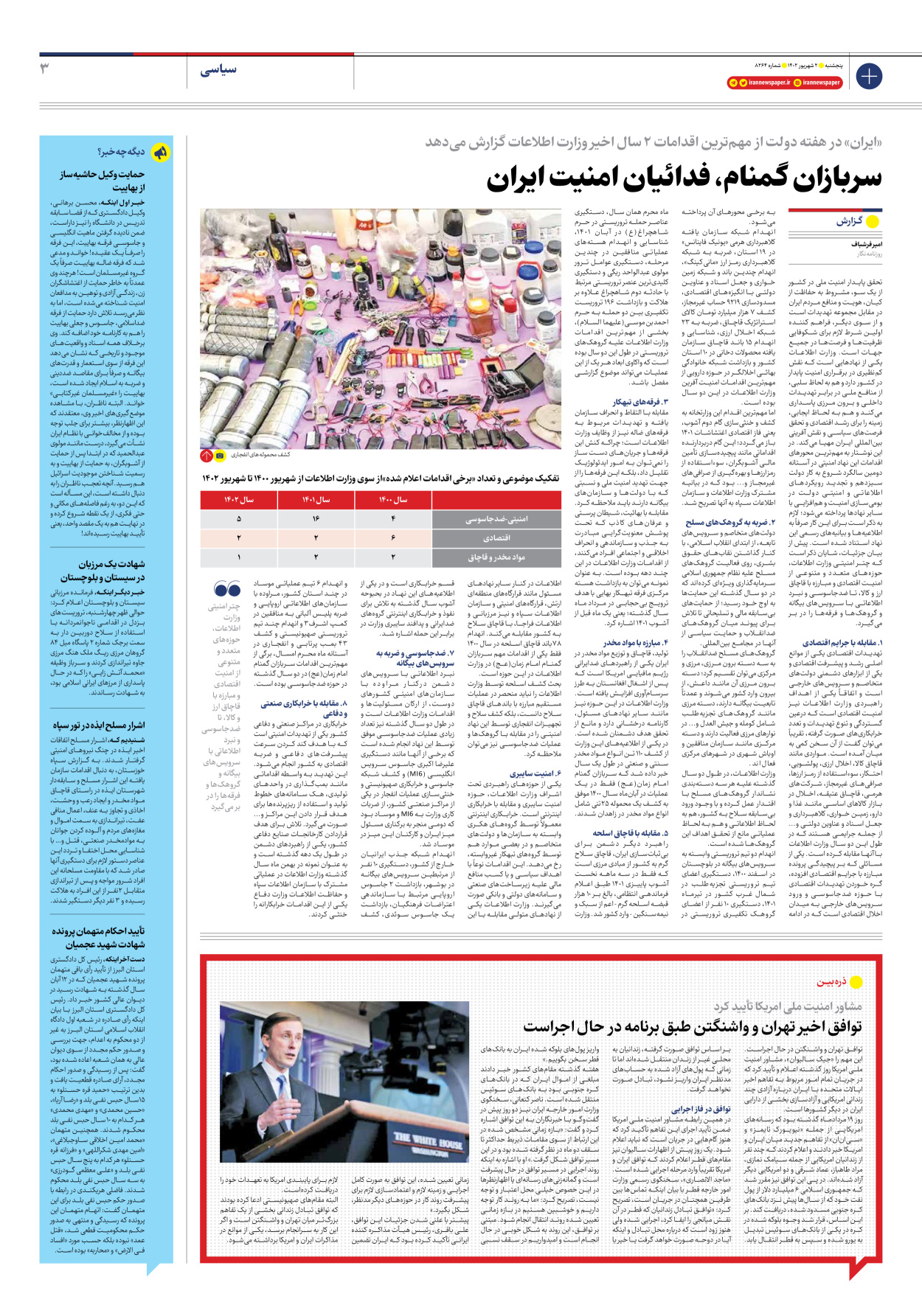 روزنامه ایران - شماره هشت هزار و دویست و شصت و چهار - ۰۲ شهریور ۱۴۰۲ - صفحه ۳