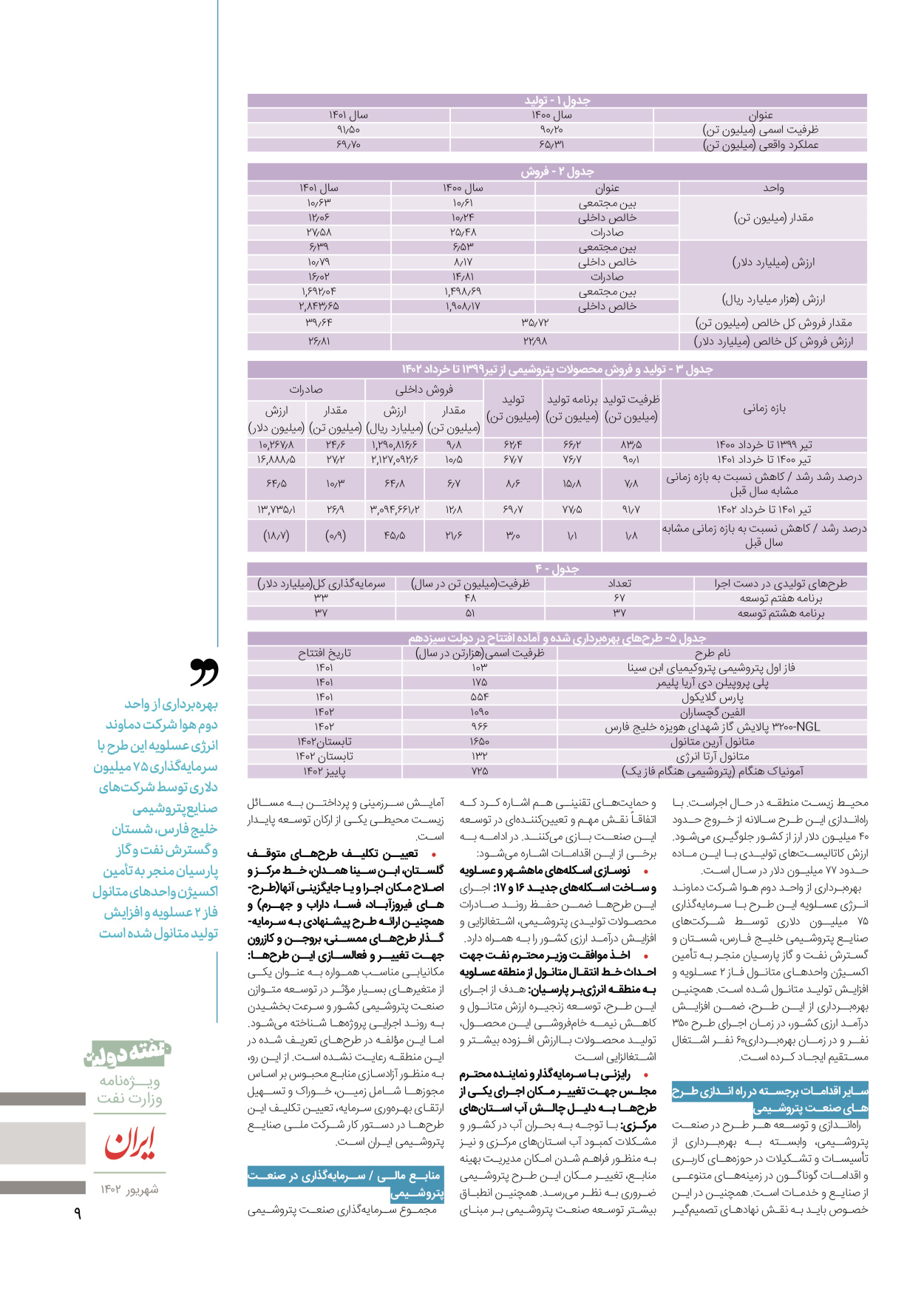 روزنامه ایران - ویژه نامه وزارت نفت - ۰۶ شهریور ۱۴۰۲ - صفحه ۹