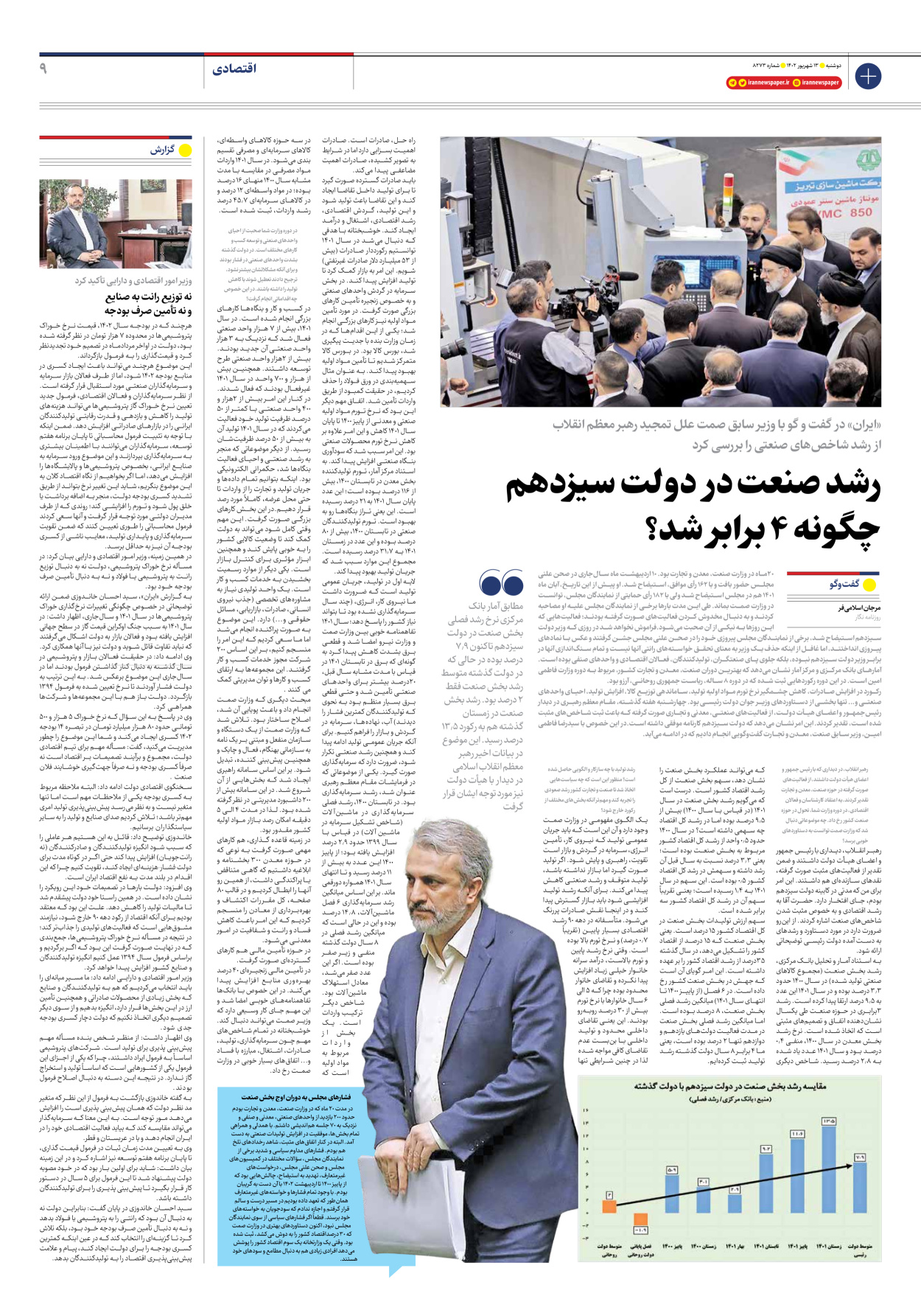 روزنامه ایران - شماره هشت هزار و دویست و هفتاد و سه - ۱۳ شهریور ۱۴۰۲ - صفحه ۹