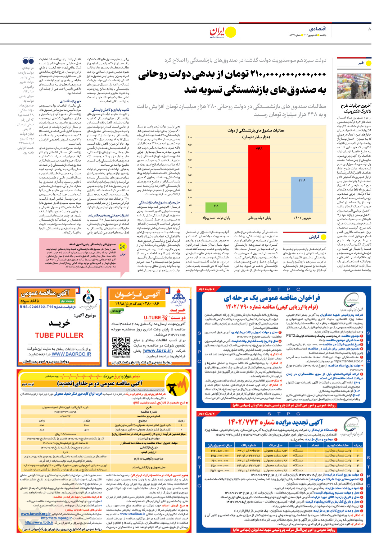 روزنامه ایران - شماره هشت هزار و دویست و هفتاد و شش - ۱۹ شهریور ۱۴۰۲ - صفحه ۸