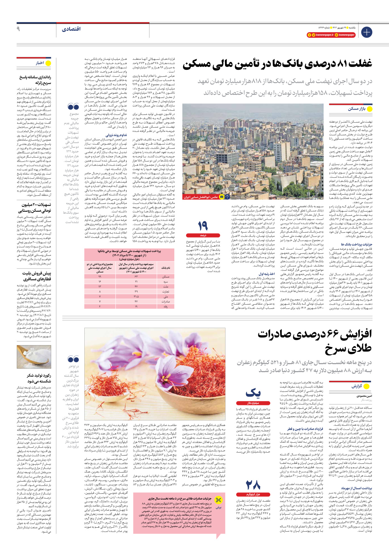 روزنامه ایران - شماره هشت هزار و دویست و هفتاد و شش - ۱۹ شهریور ۱۴۰۲ - صفحه ۹