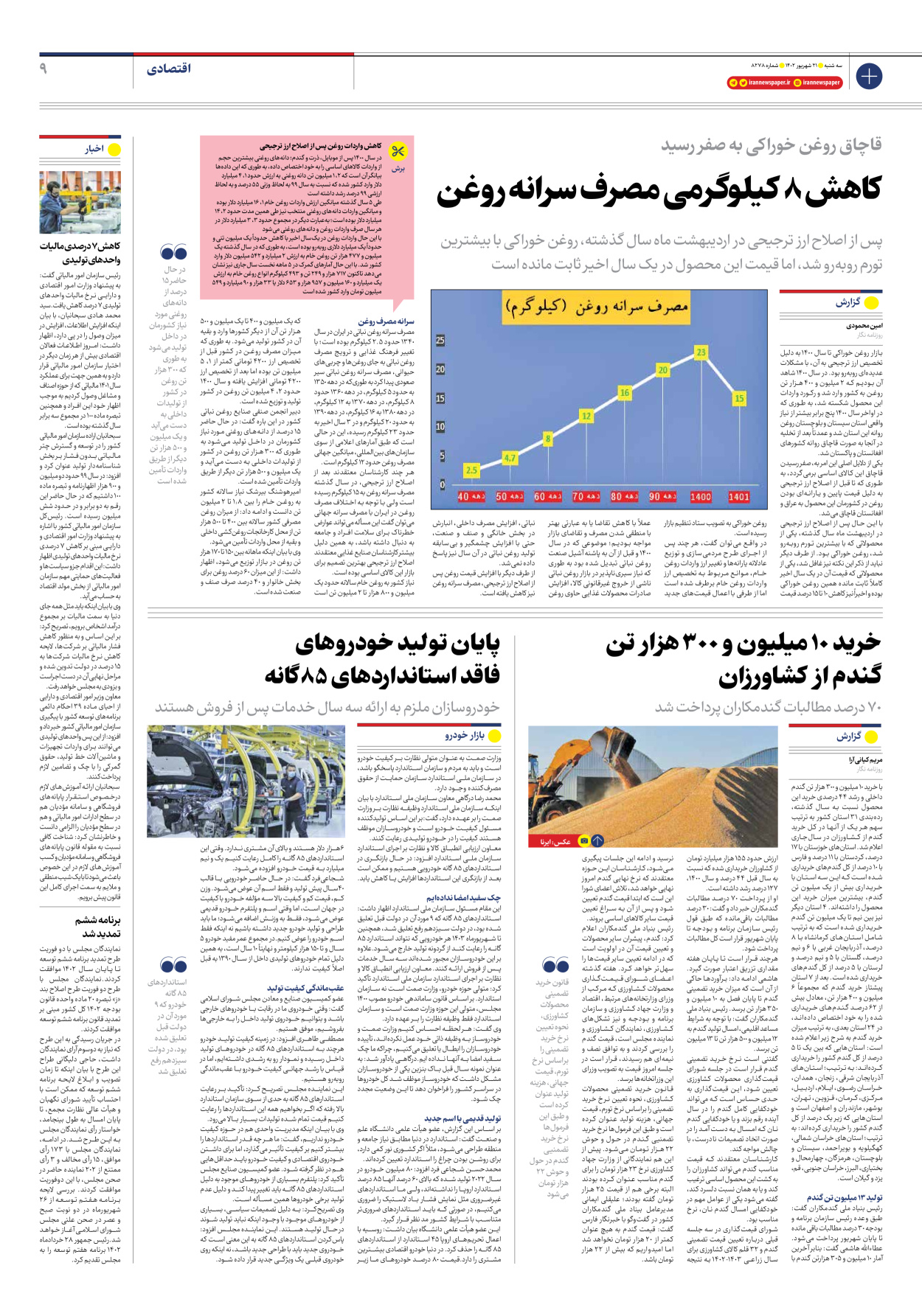 روزنامه ایران - شماره هشت هزار و دویست و هفتاد و هشت - ۲۱ شهریور ۱۴۰۲ - صفحه ۹