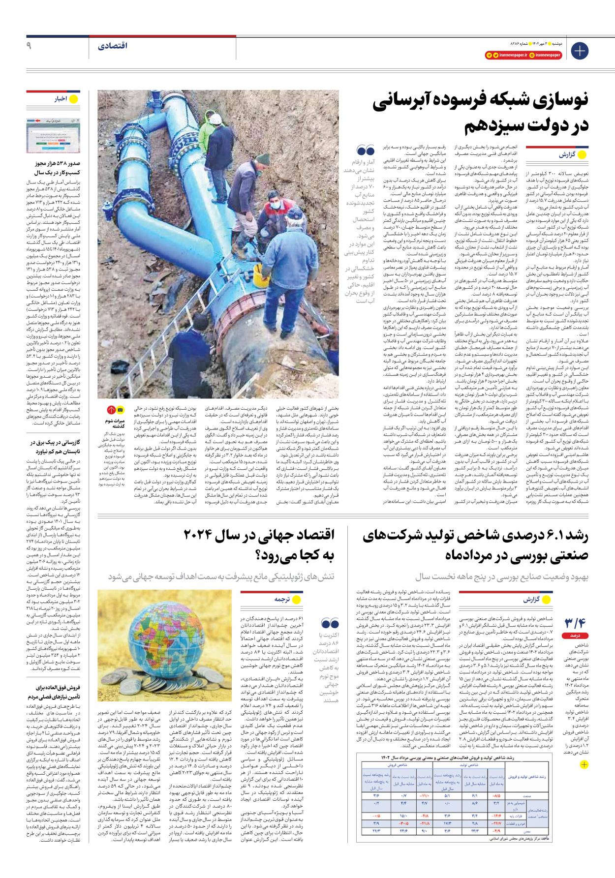 روزنامه ایران - شماره هشت هزار و دویست و هشتاد و شش - ۰۳ مهر ۱۴۰۲ - صفحه ۹