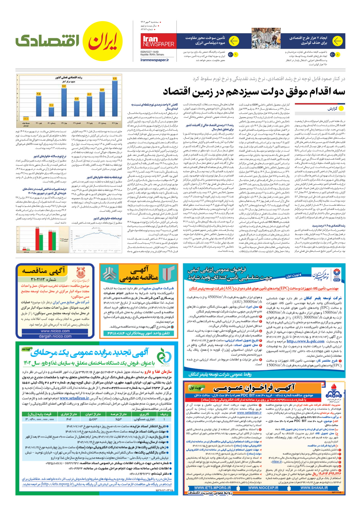 روزنامه ایران - شماره هشت هزار و دویست و هشتاد و هفت - ۰۴ مهر ۱۴۰۲ - صفحه ۷