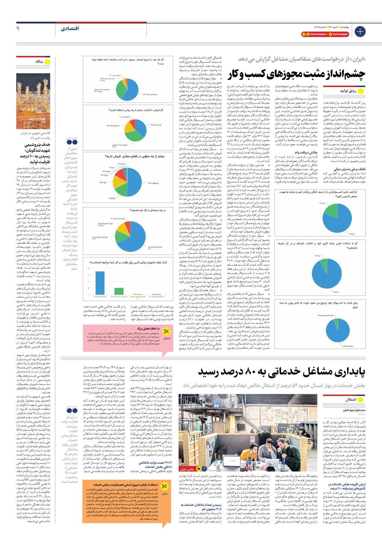 روزنامه ایران - شماره هشت هزار و دویست و هشتاد و هشت - ۰۵ مهر ۱۴۰۲ - صفحه ۹