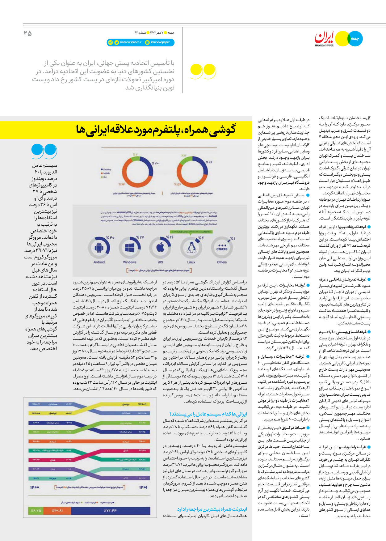 روزنامه ایران - ویژه نامه جمعه ۴۲ - ۰۶ مهر ۱۴۰۲ - صفحه ۲۵