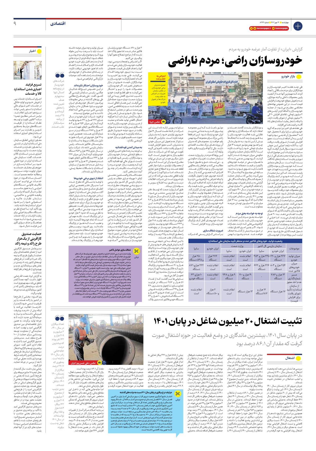 روزنامه ایران - شماره هشت هزار و دویست و نود و سه - ۱۲ مهر ۱۴۰۲ - صفحه ۹