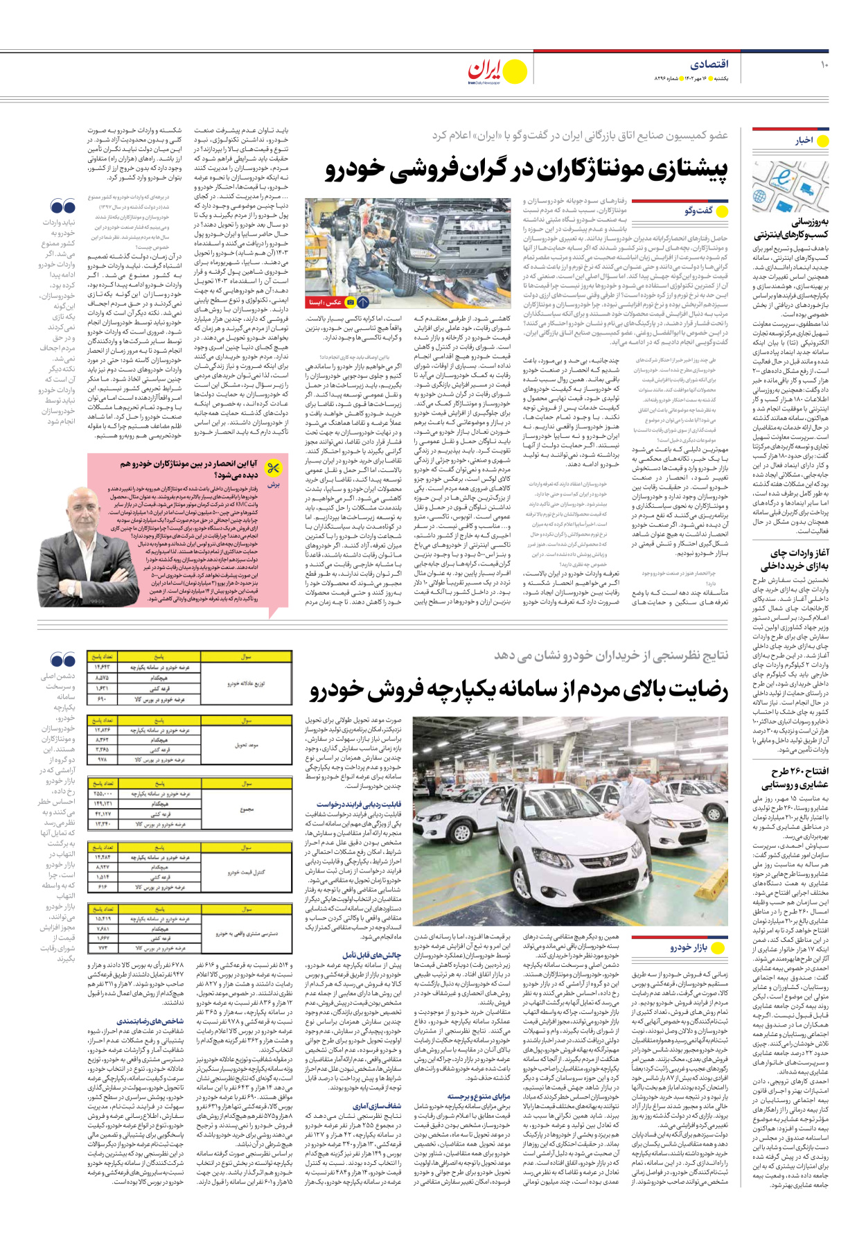 روزنامه ایران - شماره هشت هزار و دویست و نود و شش - ۱۶ مهر ۱۴۰۲ - صفحه ۱۰