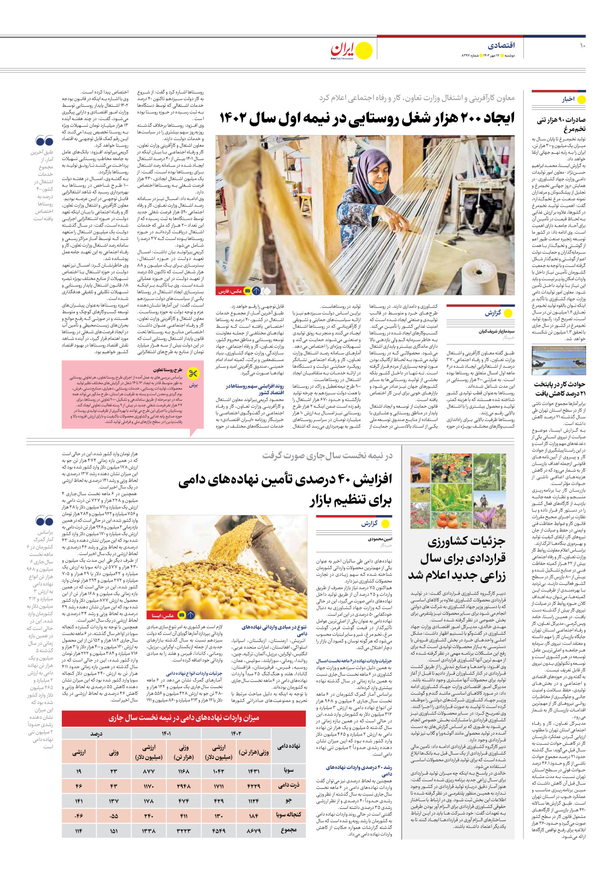 روزنامه ایران - شماره هشت هزار و دویست و نود و هفت - ۱۷ مهر ۱۴۰۲ - صفحه ۱۰