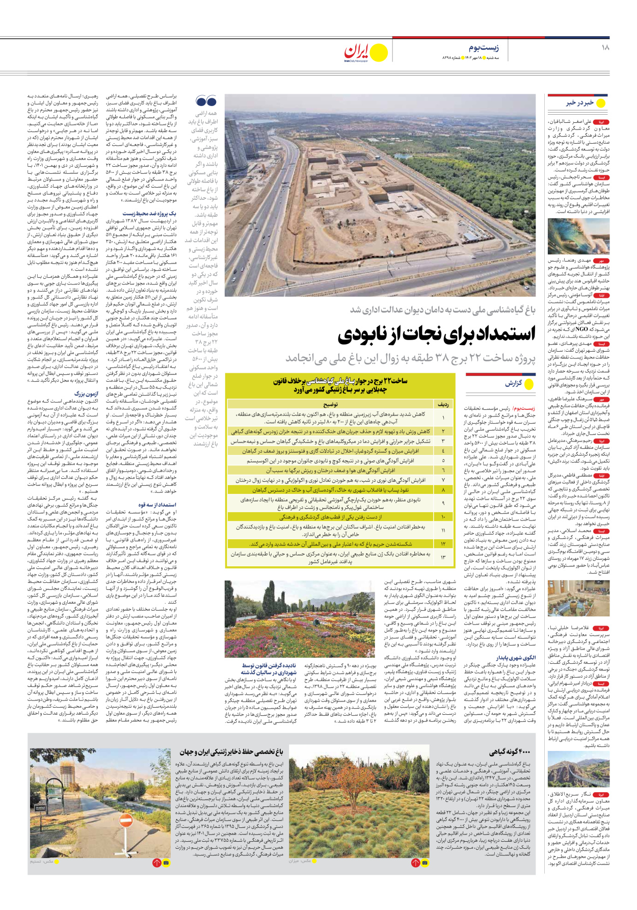 روزنامه ایران - شماره هشت هزار و دویست و نود و هشت - ۱۸ مهر ۱۴۰۲ - صفحه ۱۸