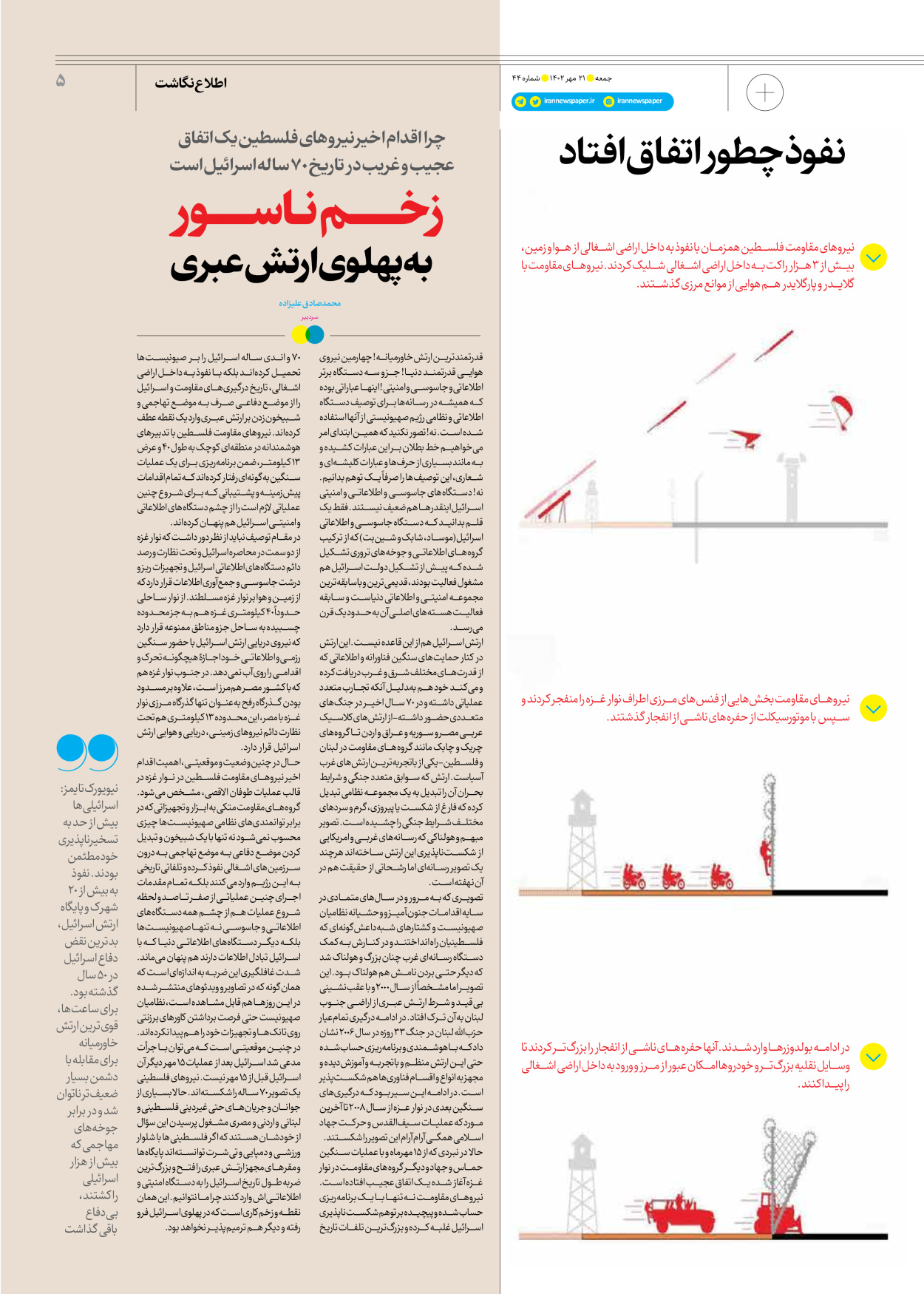 روزنامه ایران - ویژه نامه جمعه ۴۴ - ۲۰ مهر ۱۴۰۲ - صفحه ۵
