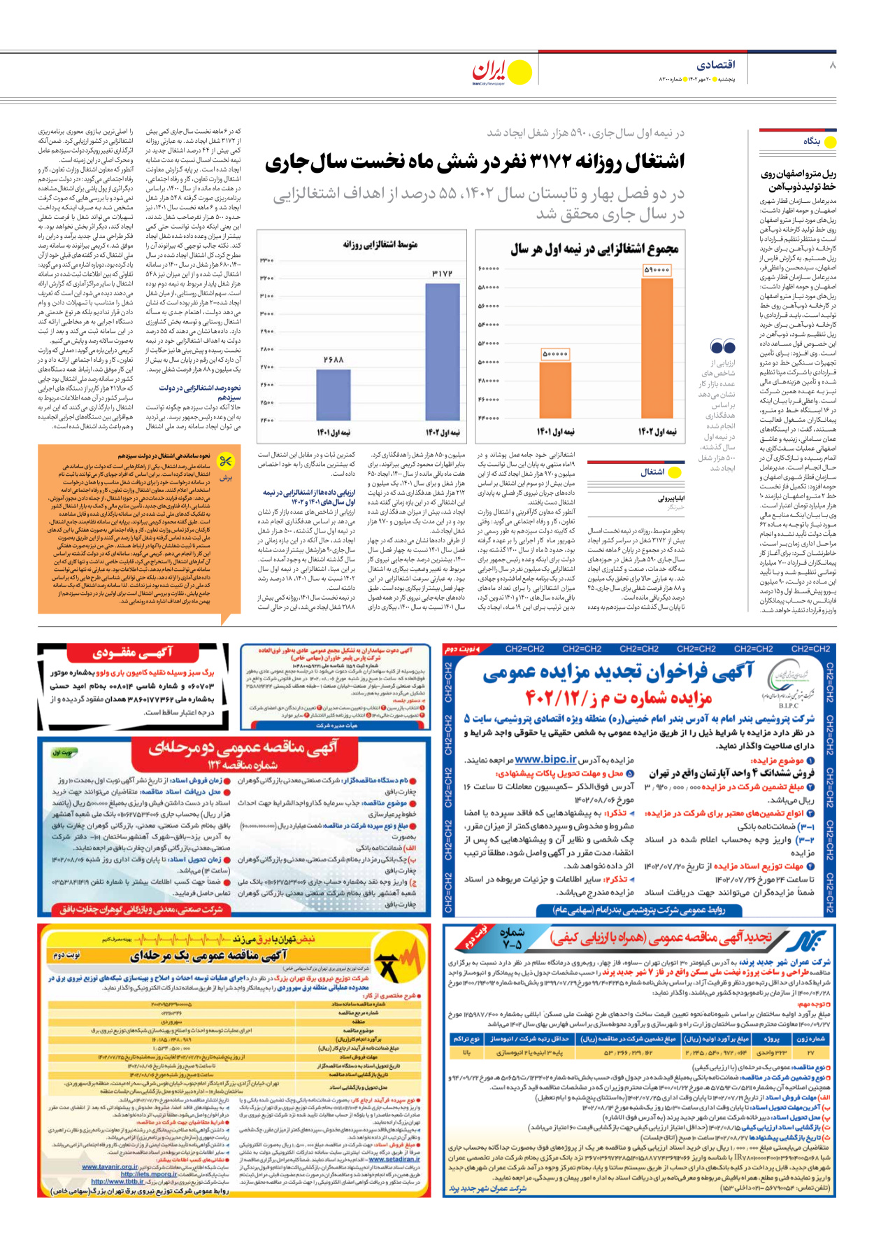 روزنامه ایران - شماره هشت هزار و سیصد - ۲۰ مهر ۱۴۰۲ - صفحه ۸