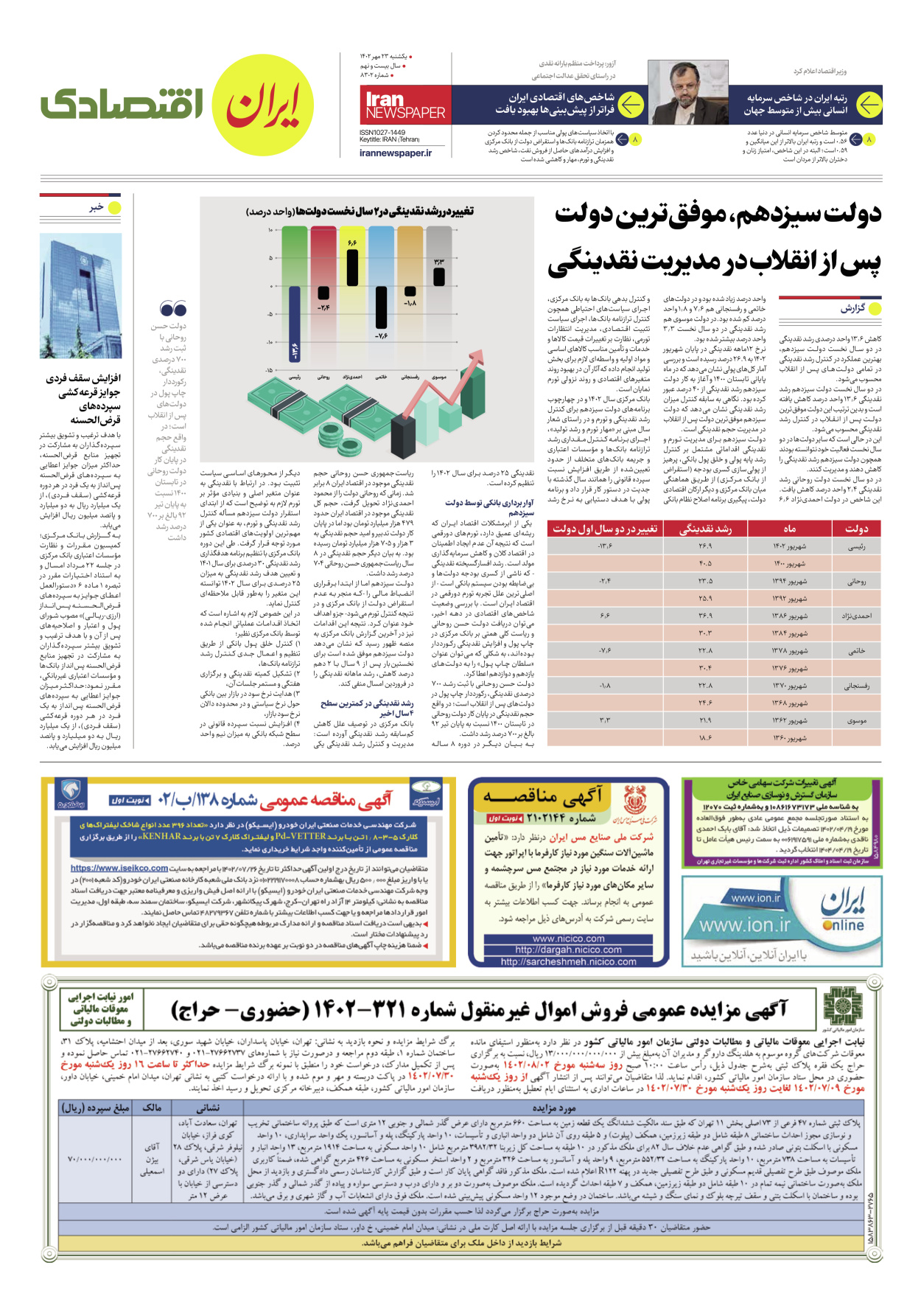روزنامه ایران - شماره هشت هزار و سیصد و دو - ۲۳ مهر ۱۴۰۲ - صفحه ۷