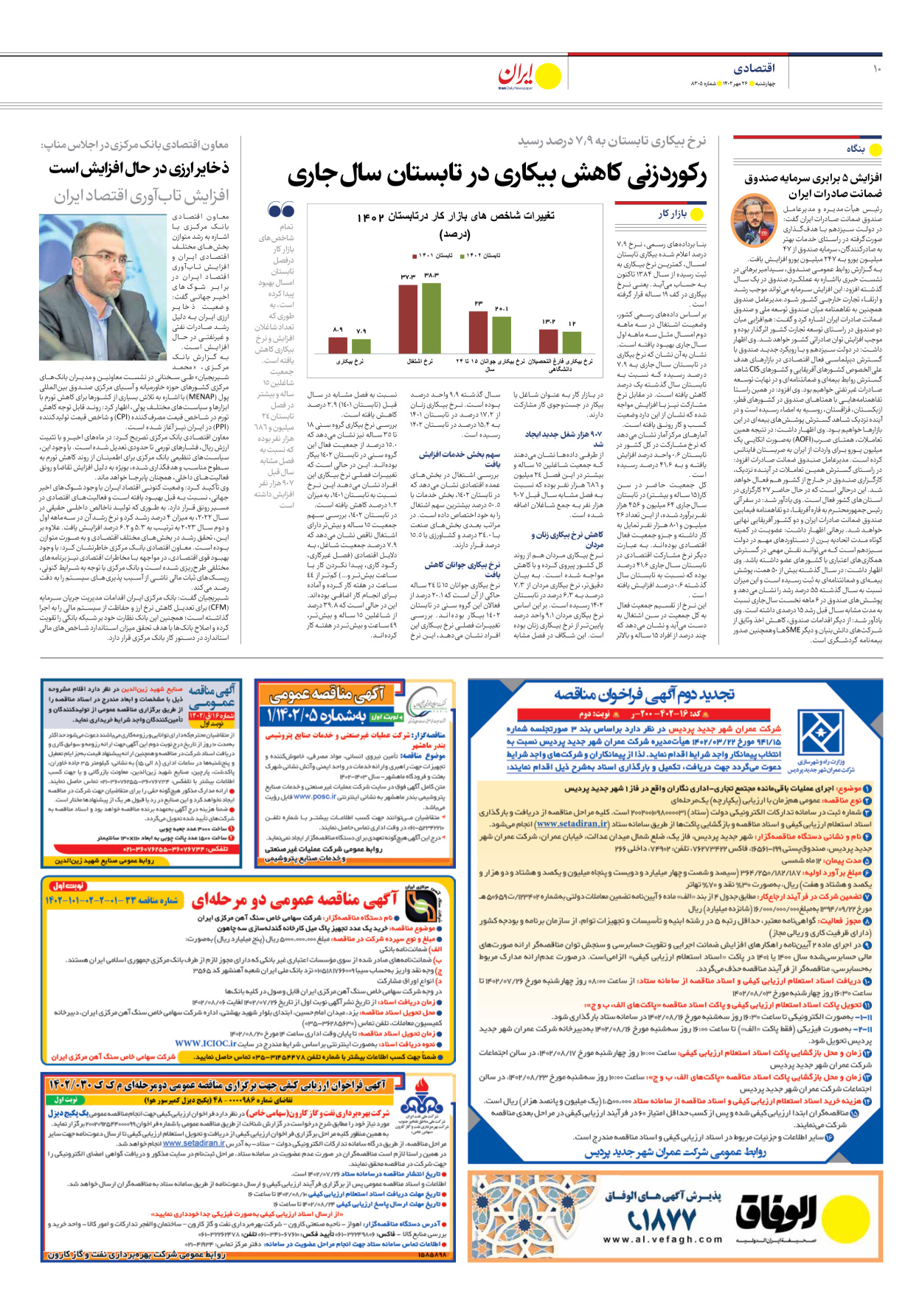 روزنامه ایران - شماره هشت هزار و سیصد و پنج - ۲۶ مهر ۱۴۰۲ - صفحه ۱۰