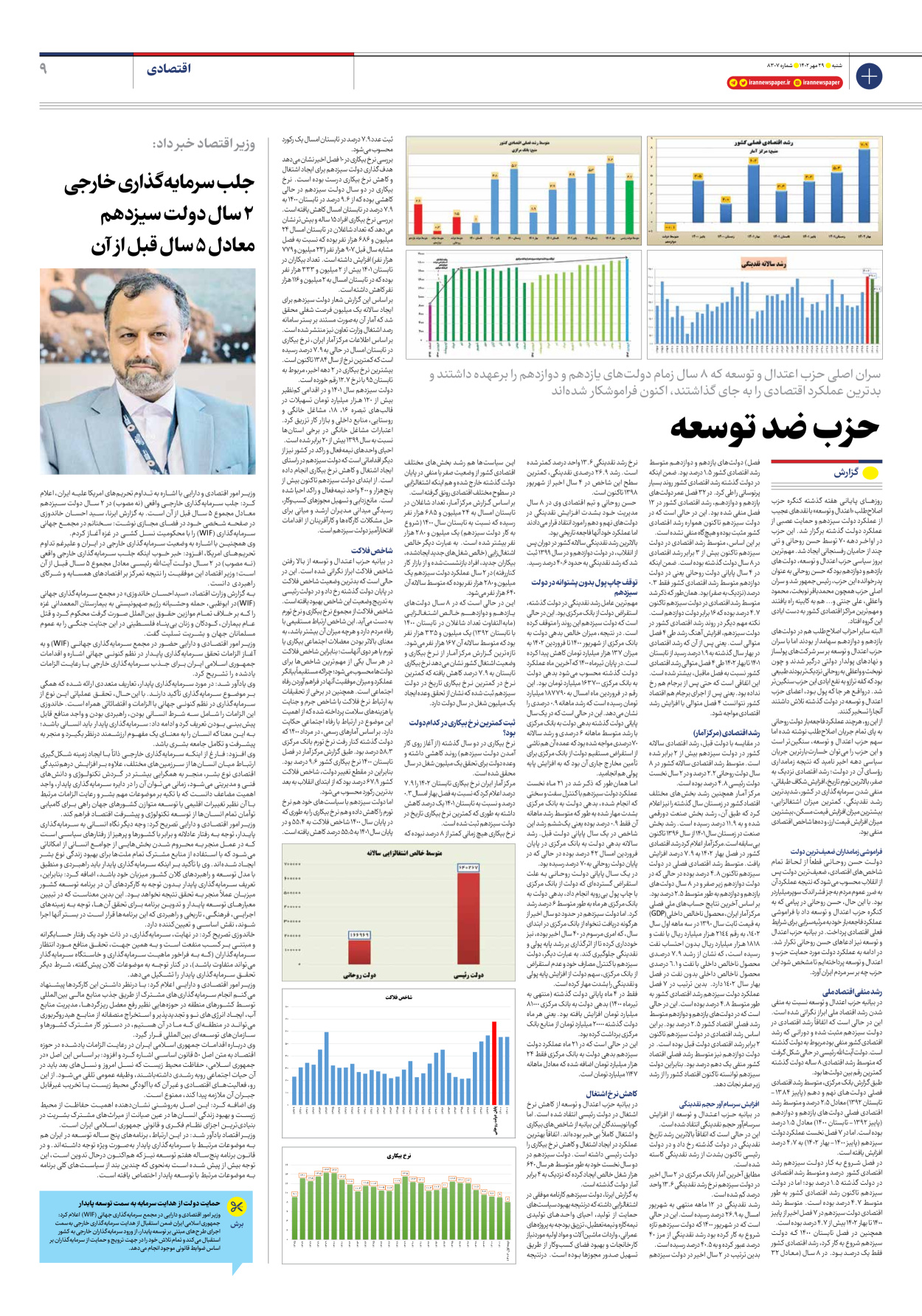 روزنامه ایران - شماره هشت هزار و سیصد و هفت - ۲۹ مهر ۱۴۰۲ - صفحه ۹