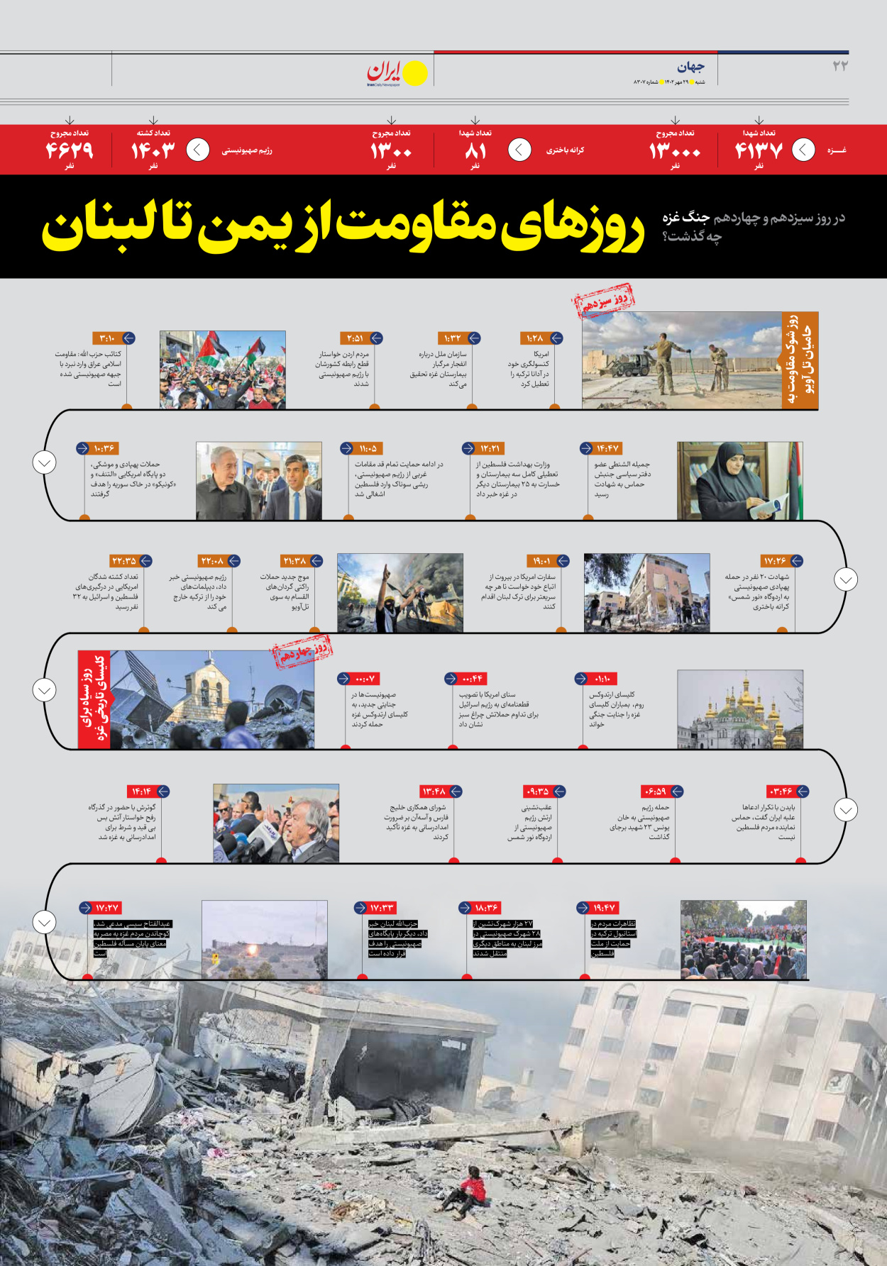 روزنامه ایران - شماره هشت هزار و سیصد و هفت - ۲۹ مهر ۱۴۰۲ - صفحه ۲۲
