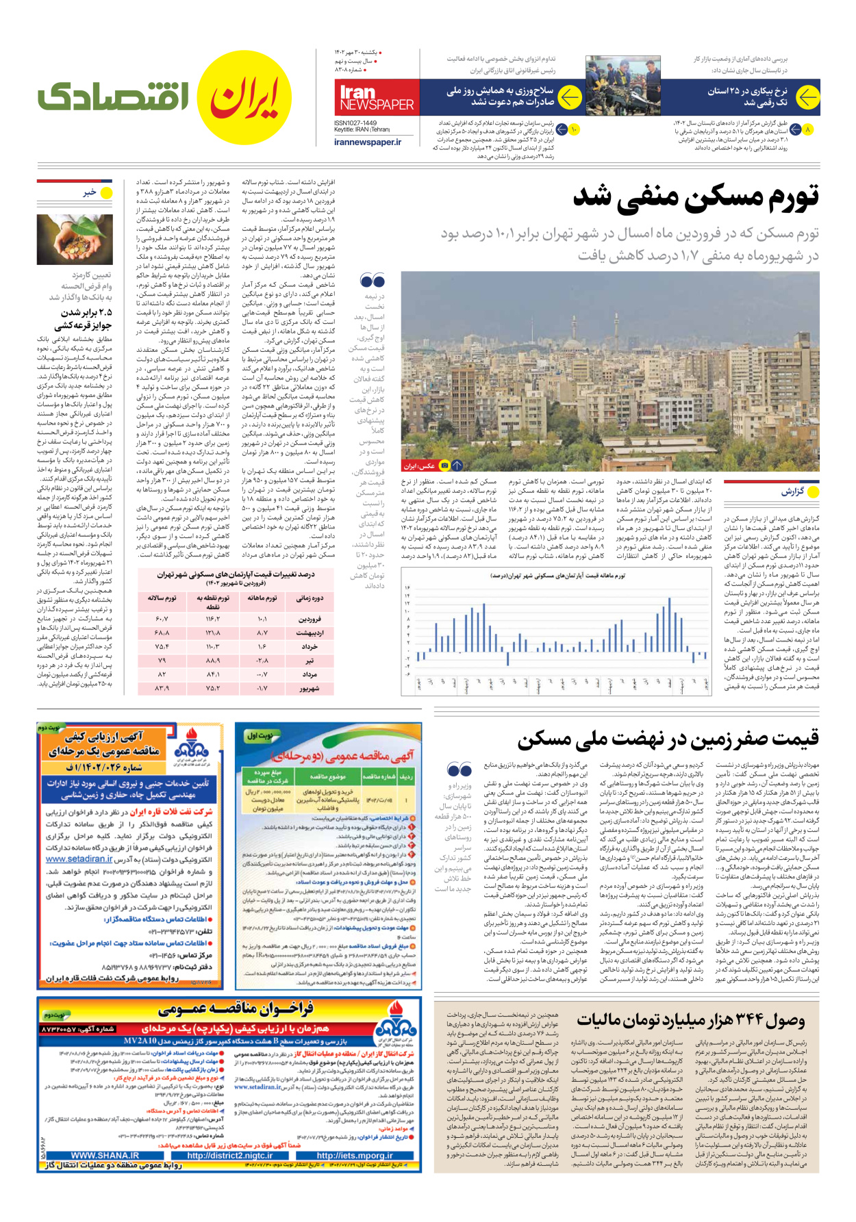 روزنامه ایران - شماره هشت هزار و سیصد و هشت - ۳۰ مهر ۱۴۰۲ - صفحه ۷