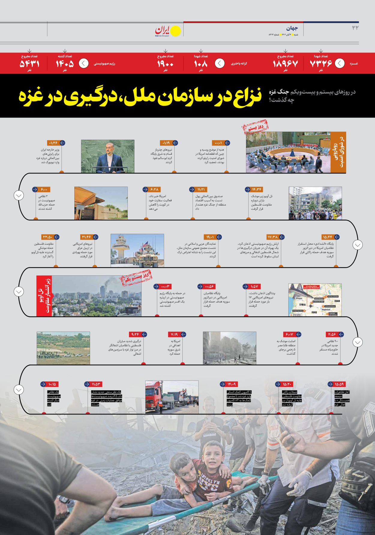 روزنامه ایران - شماره هشت هزار و سیصد و سیزده - ۰۶ آبان ۱۴۰۲ - صفحه ۲۲