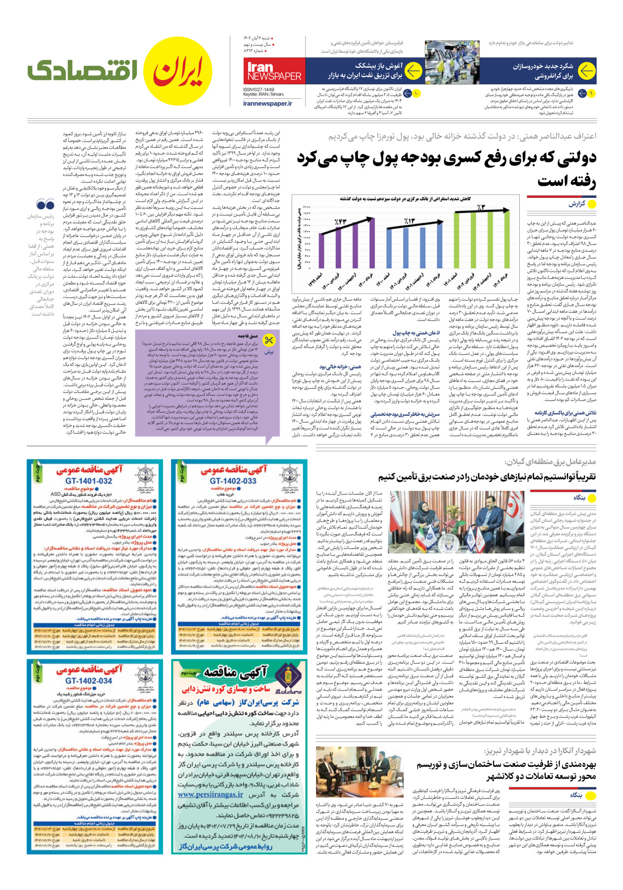 روزنامه ایران - شماره هشت هزار و سیصد و سیزده - ۰۶ آبان ۱۴۰۲ - صفحه ۷