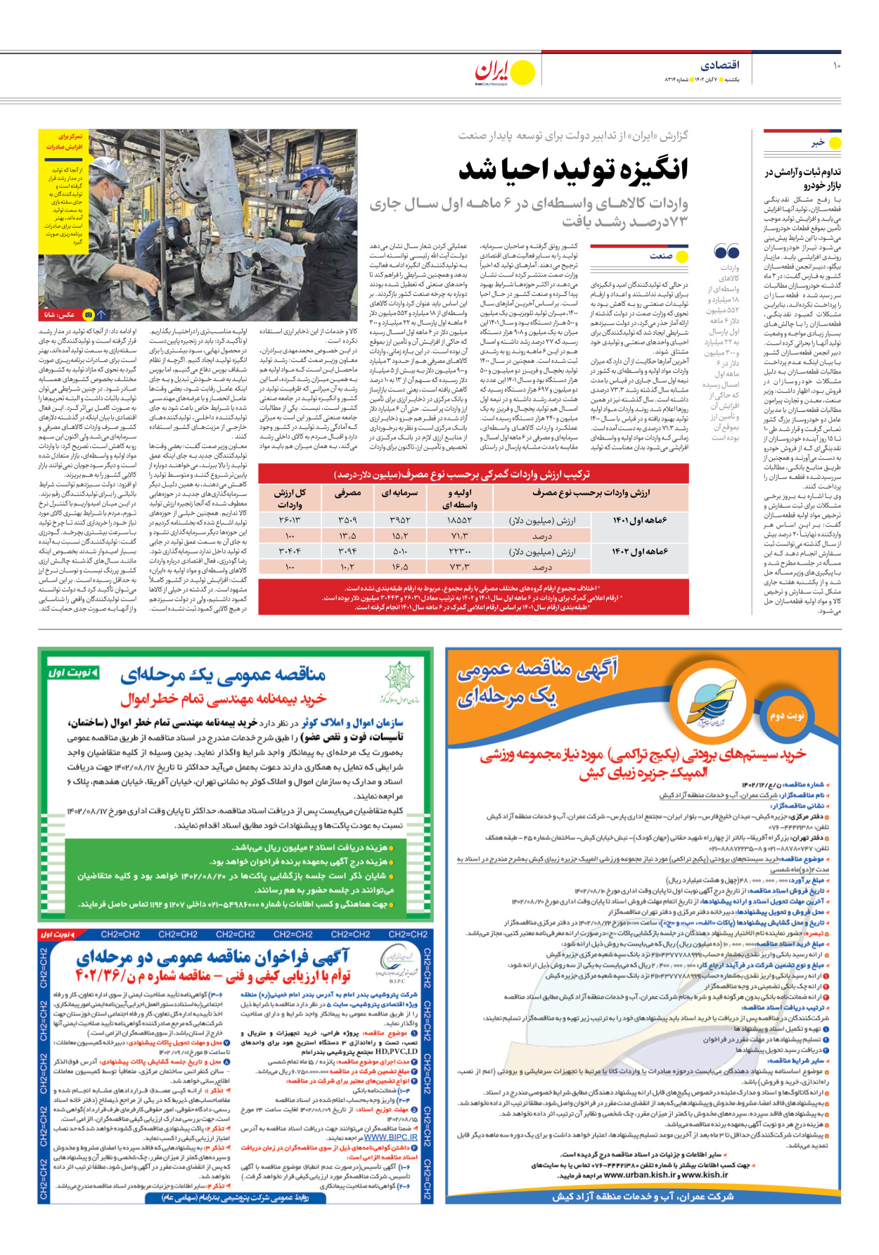 روزنامه ایران - شماره هشت هزار و سیصد و چهارده - ۰۷ آبان ۱۴۰۲ - صفحه ۱۰